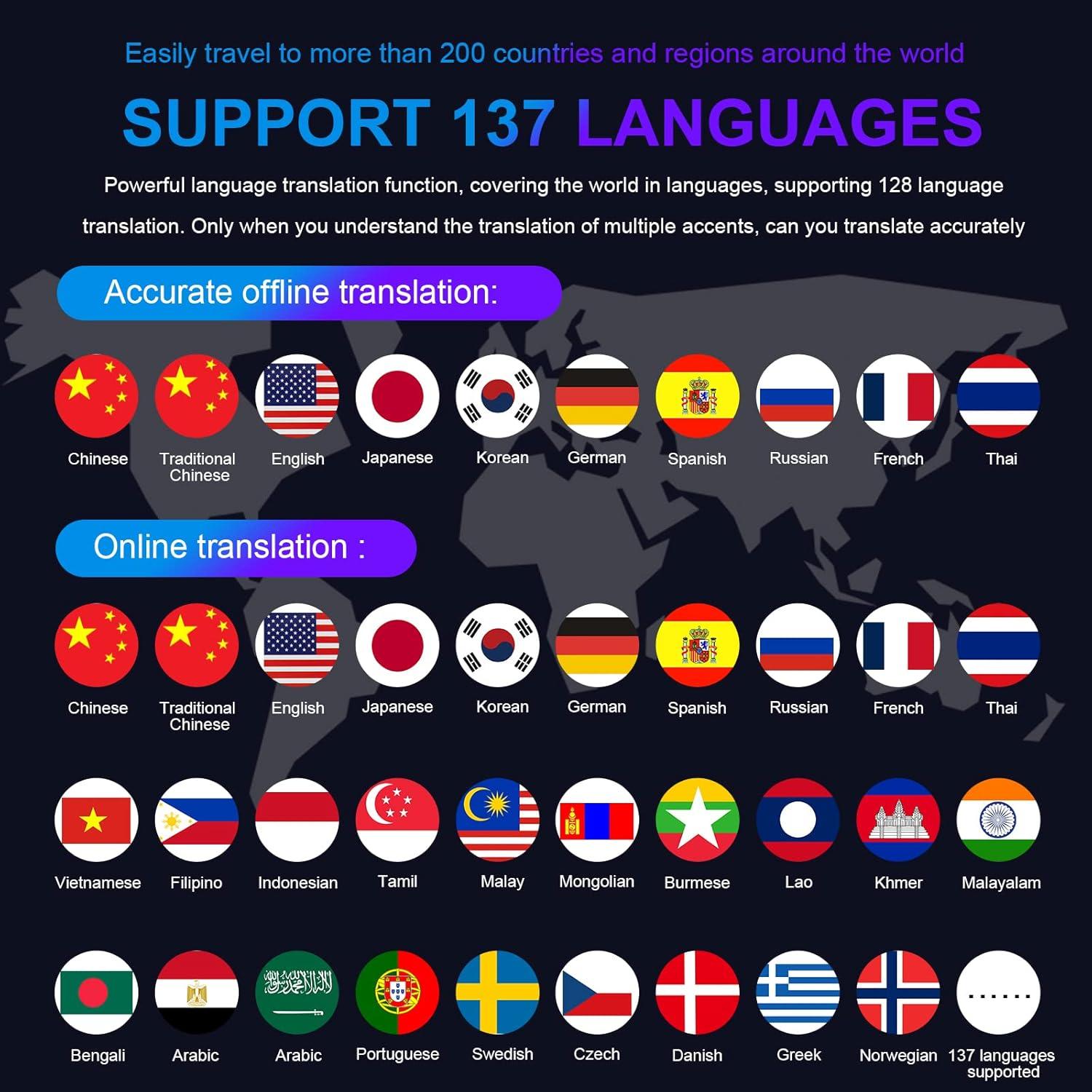 Traductor de Idiomas SKARA 2025, 137 Idiomas, 4" HD