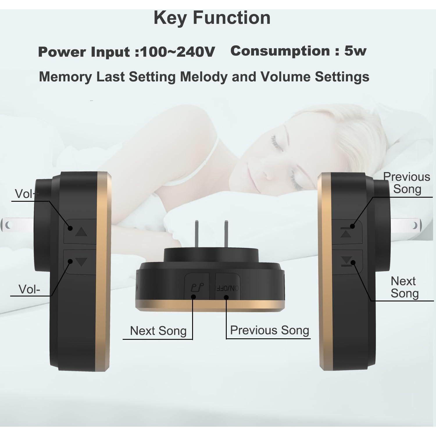 Máquina de Ruido Blanco UNIONOW, 36 Sonidos Relajantes, Portátil