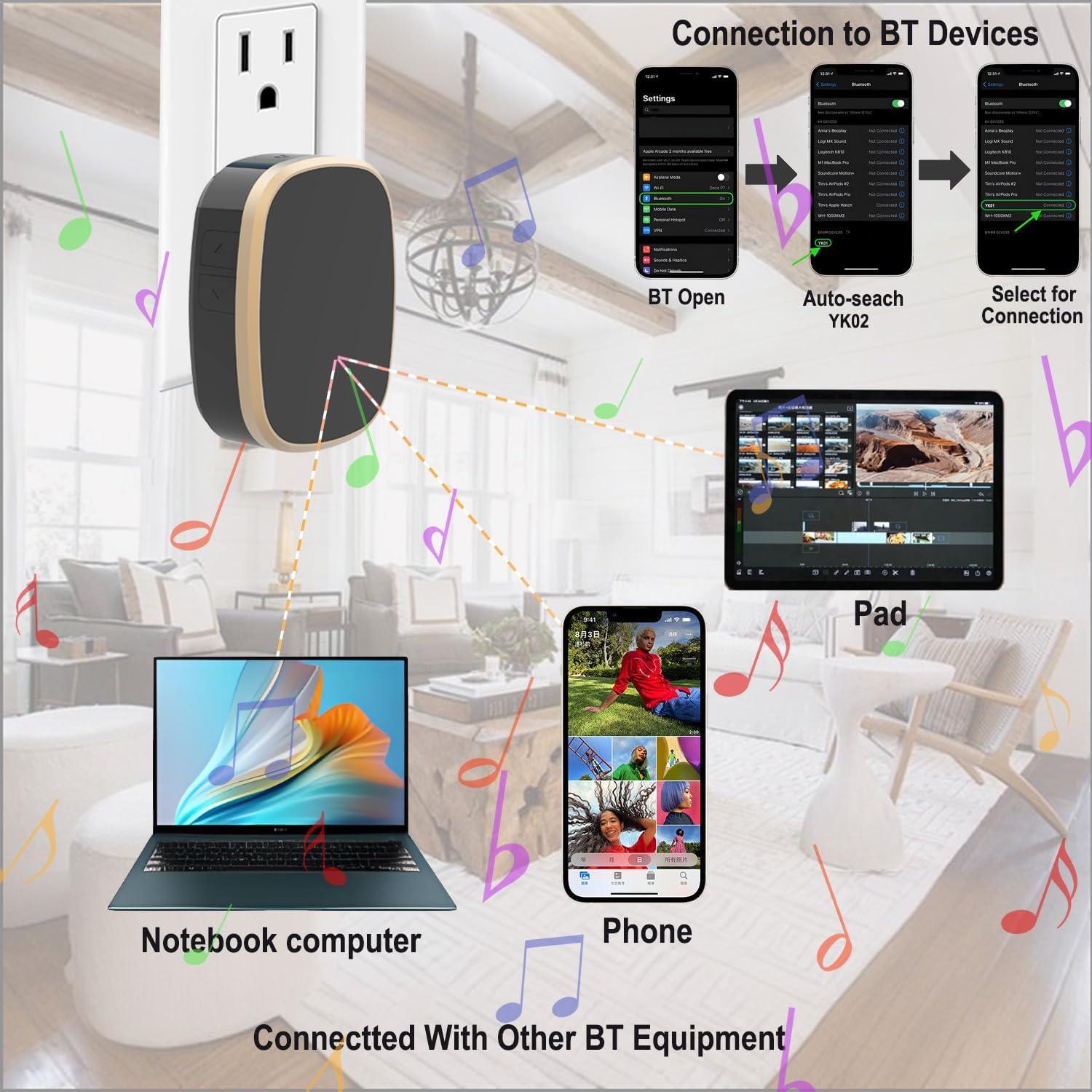 Máquina de Ruido Blanco UNIONOW, 36 Sonidos Relajantes, Portátil