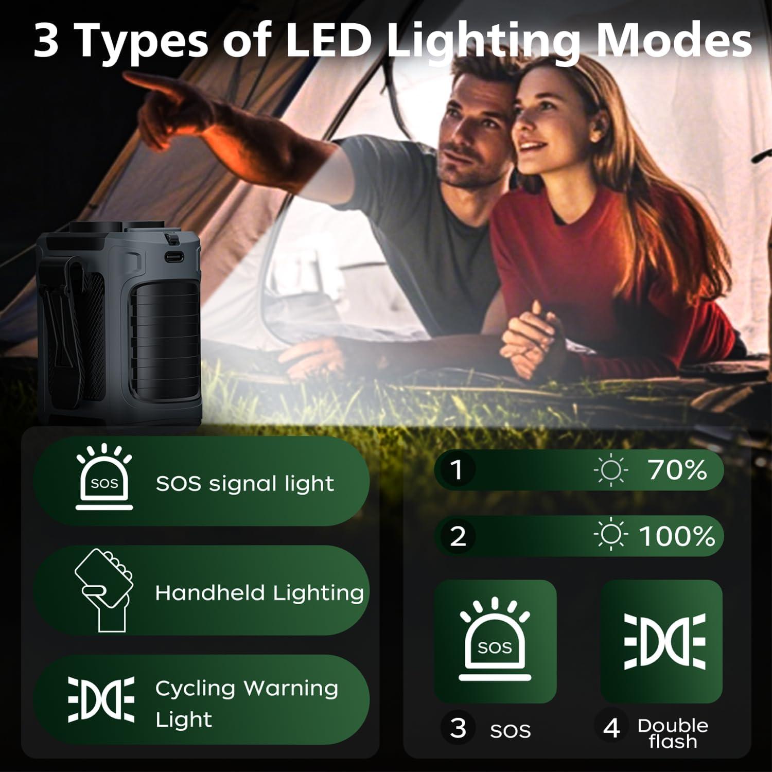 Ventilador de Cintura Portátil Leeyalan F1 5 Velocidades 20000RPM
