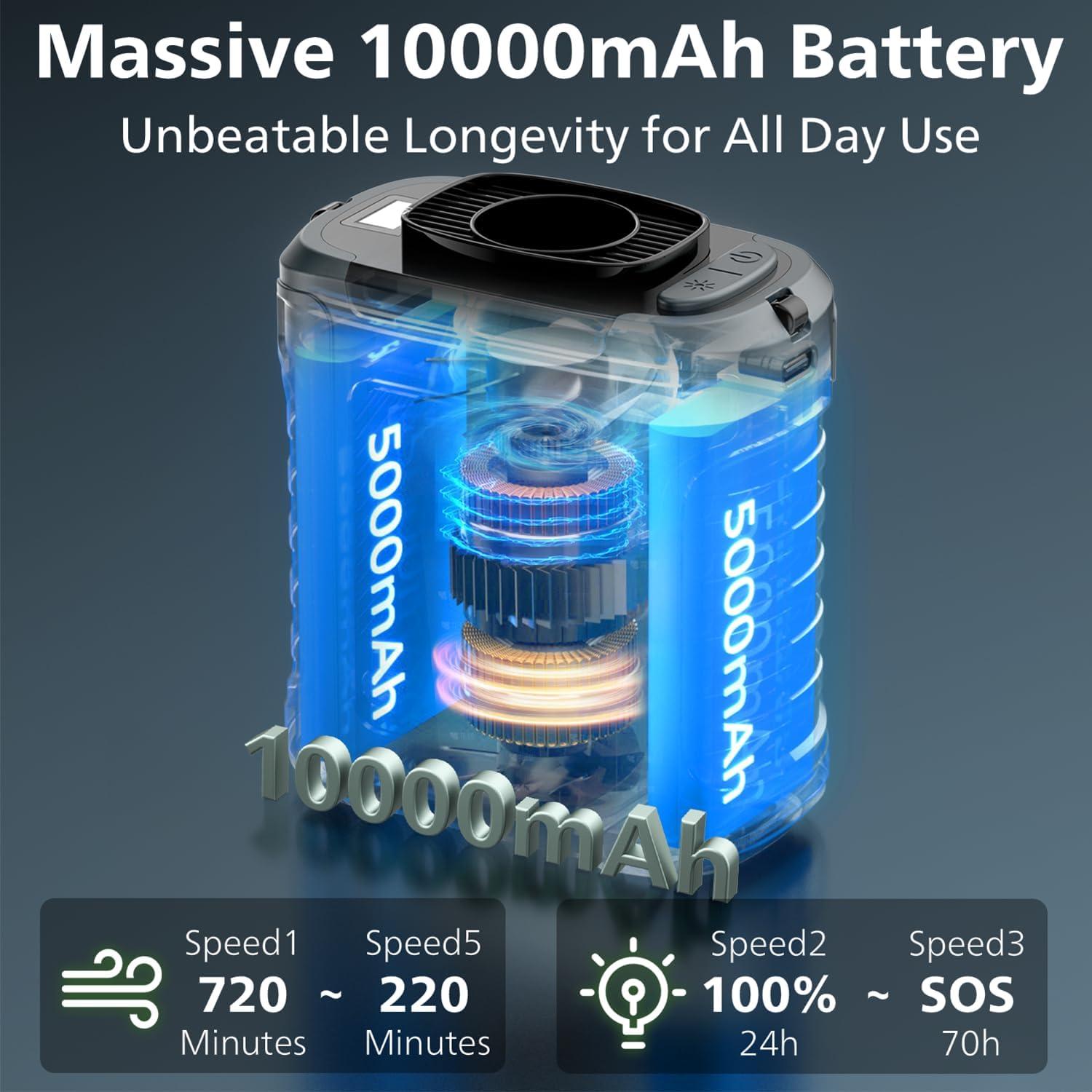 Ventilador de Cintura Portátil Leeyalan F1 5 Velocidades 20000RPM