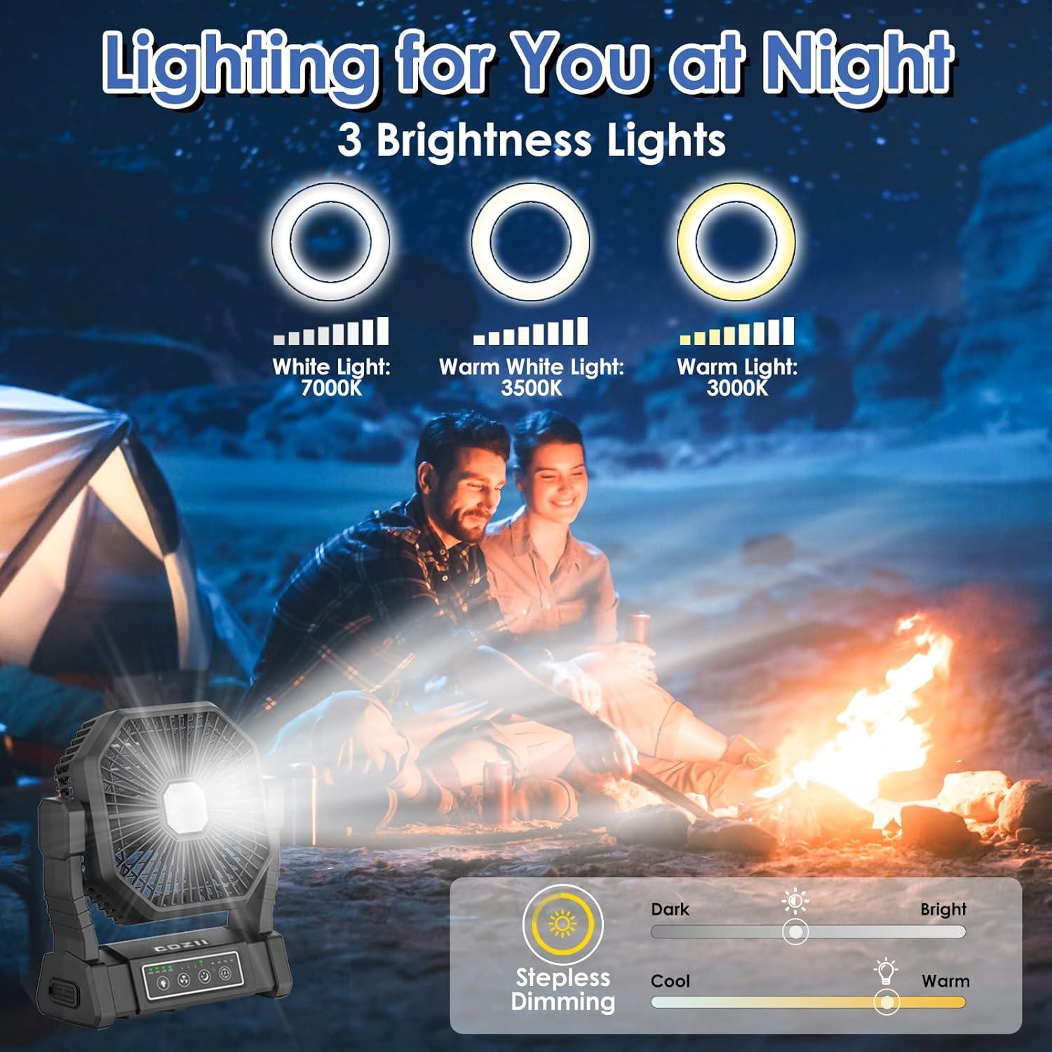 Ventilador a Batería COZII HY8206 Recargable 20000mAh con LED