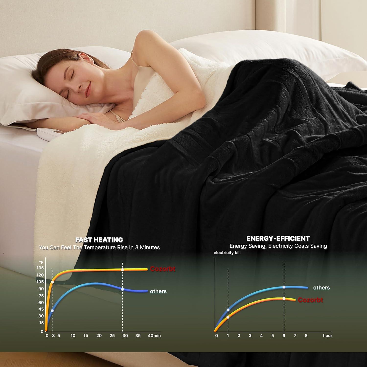 Manta Eléctrica Cozorbt 127x152 cm Reversible con 10 Niveles de Calor