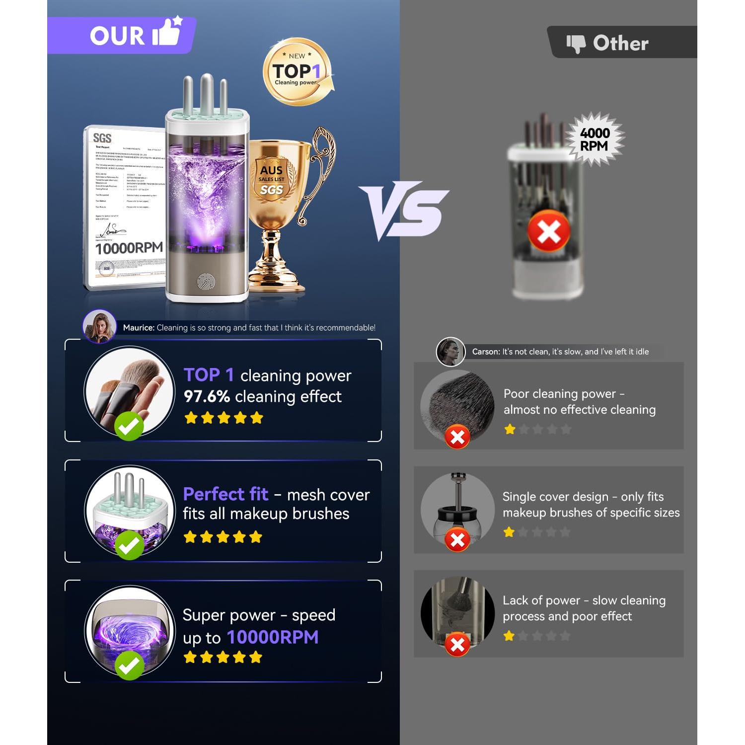 Limpiador de Brochas de Maquillaje MSDQQTIY 3.0 Gris 358g