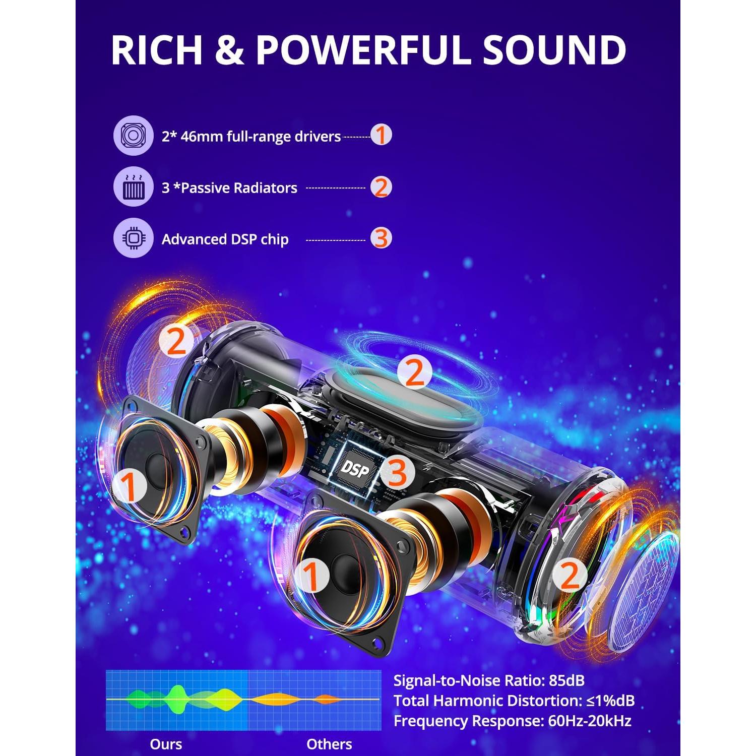 Altavoz Bluetooth Tronsmart T7 Lite 24W Impermeable IPX7