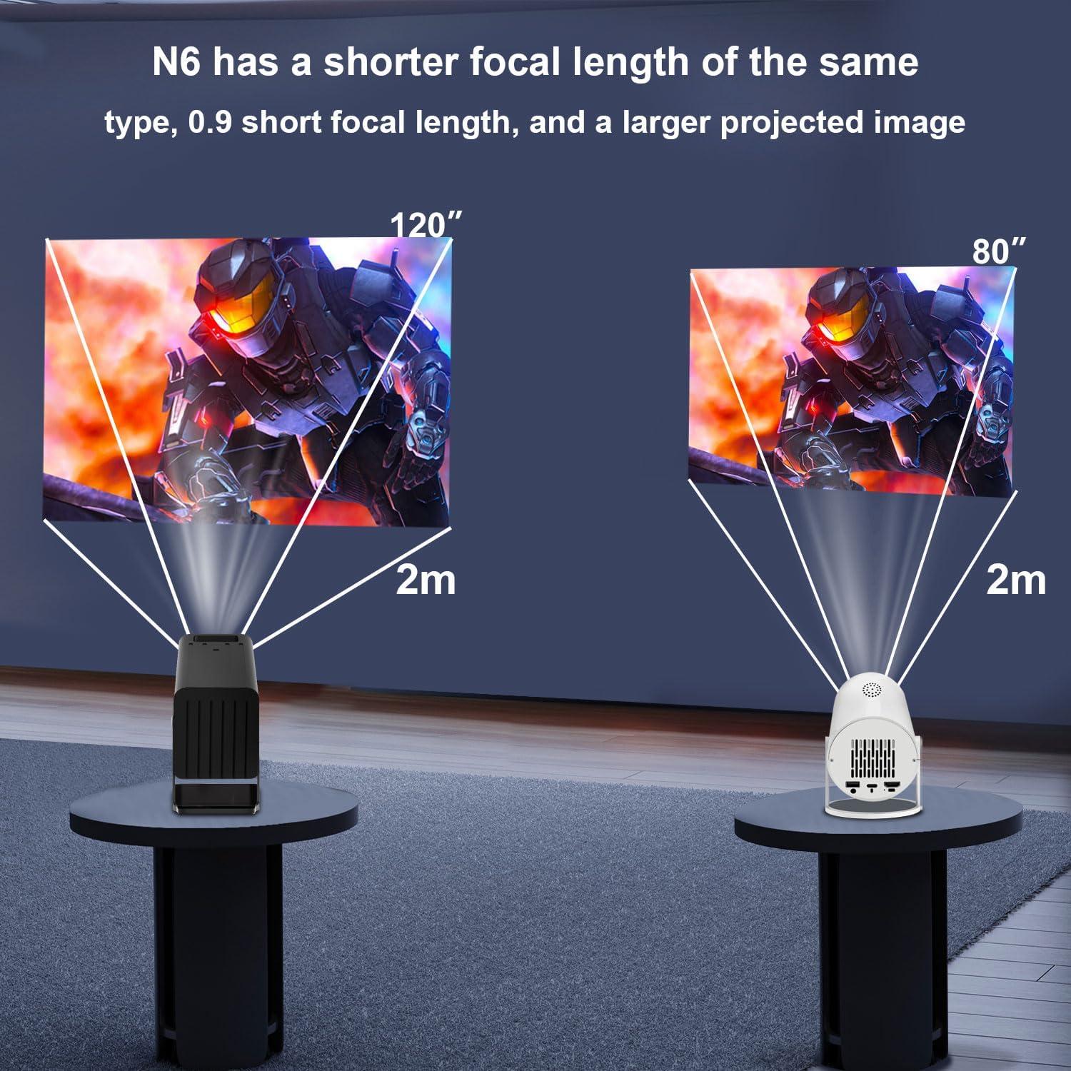 Proyector Inteligente Polaring N6 4K WiFi Bluetooth 1080P