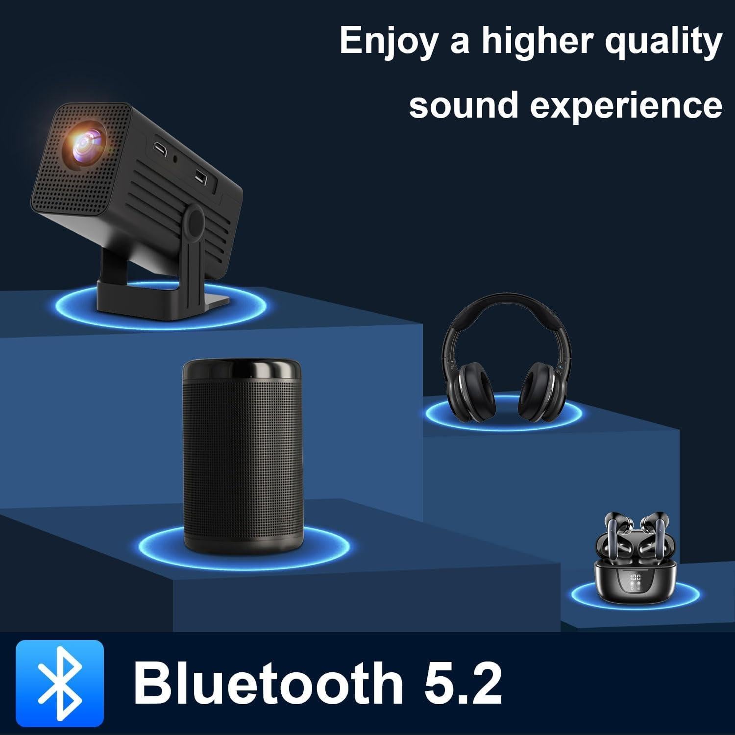 Proyector Inteligente Polaring N6 4K WiFi Bluetooth 1080P