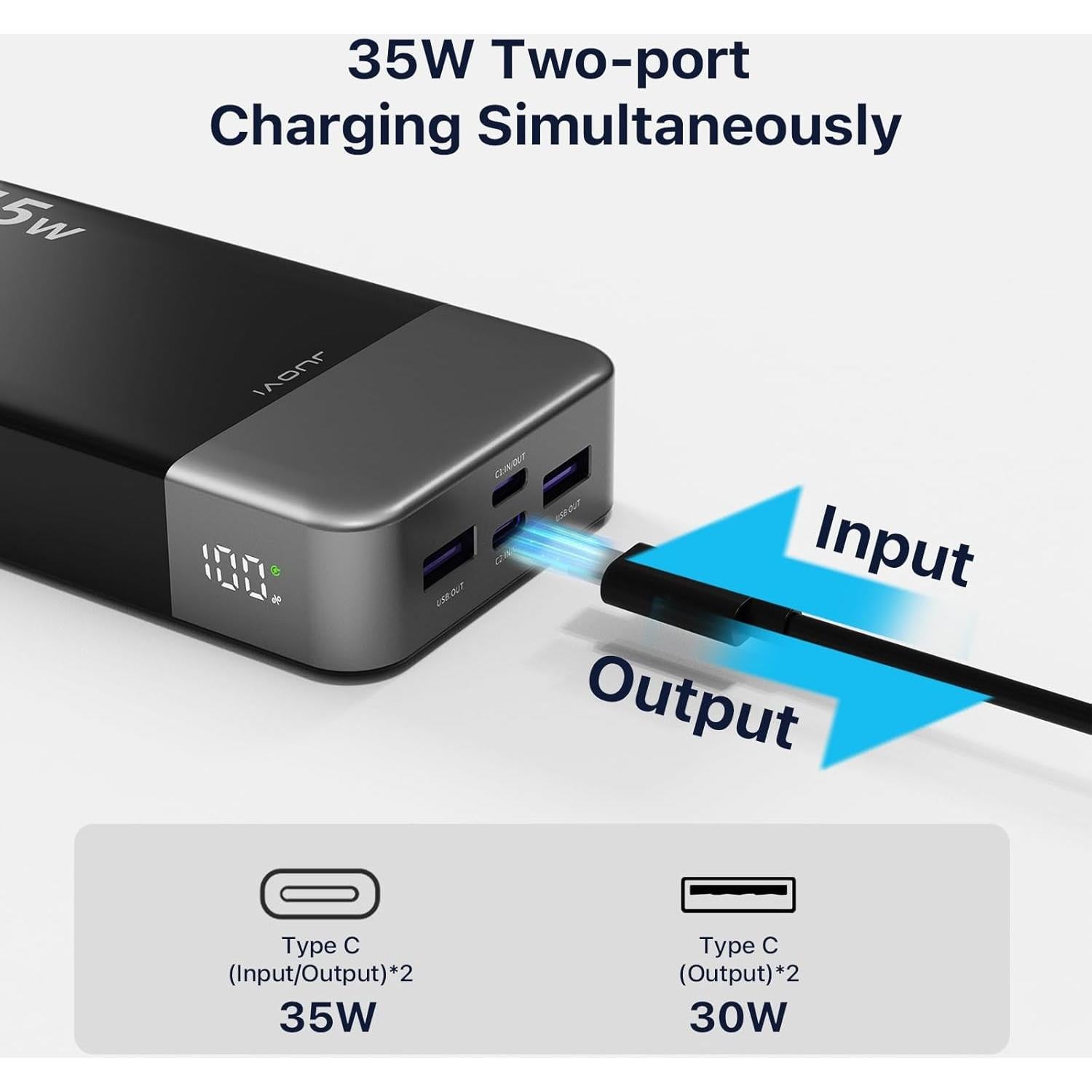 Banco de Energía Portátil 20000mAh Tianjin Zowda Carga Rápida 35W