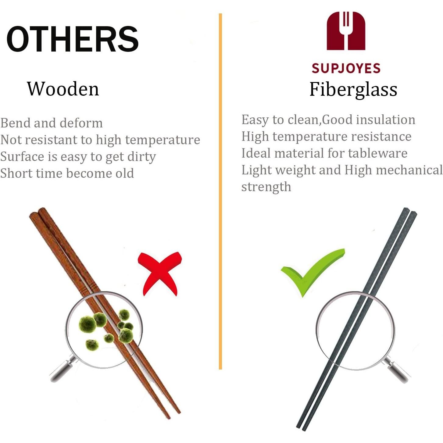 Palillos Reutilizables de Fibra de Vidrio Supjoyes 24.1 cm 5 Pares