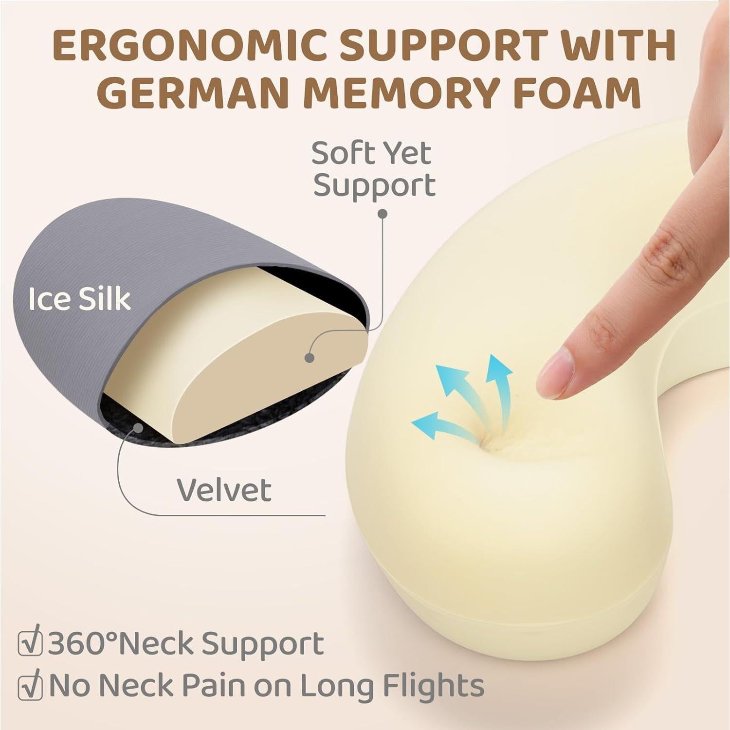 Almohada de Cuello de Viaje Mewaii con Capucha y Espuma de Memoria