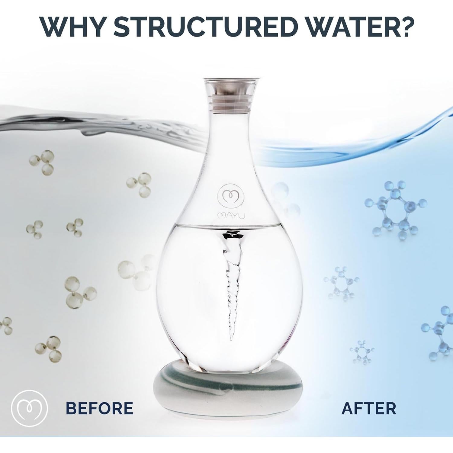 Jarra de Agua Estructurada Mayu Swirl 1.5L Vidrio Borosilicato