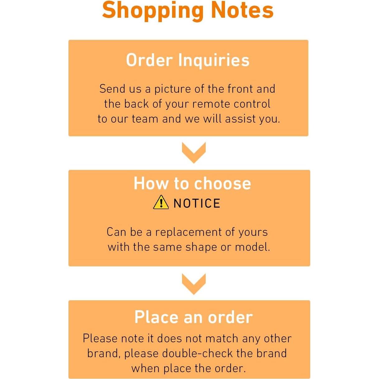 Control Remoto Rollerhouse 5 Canales RF 433.92 para Persianas