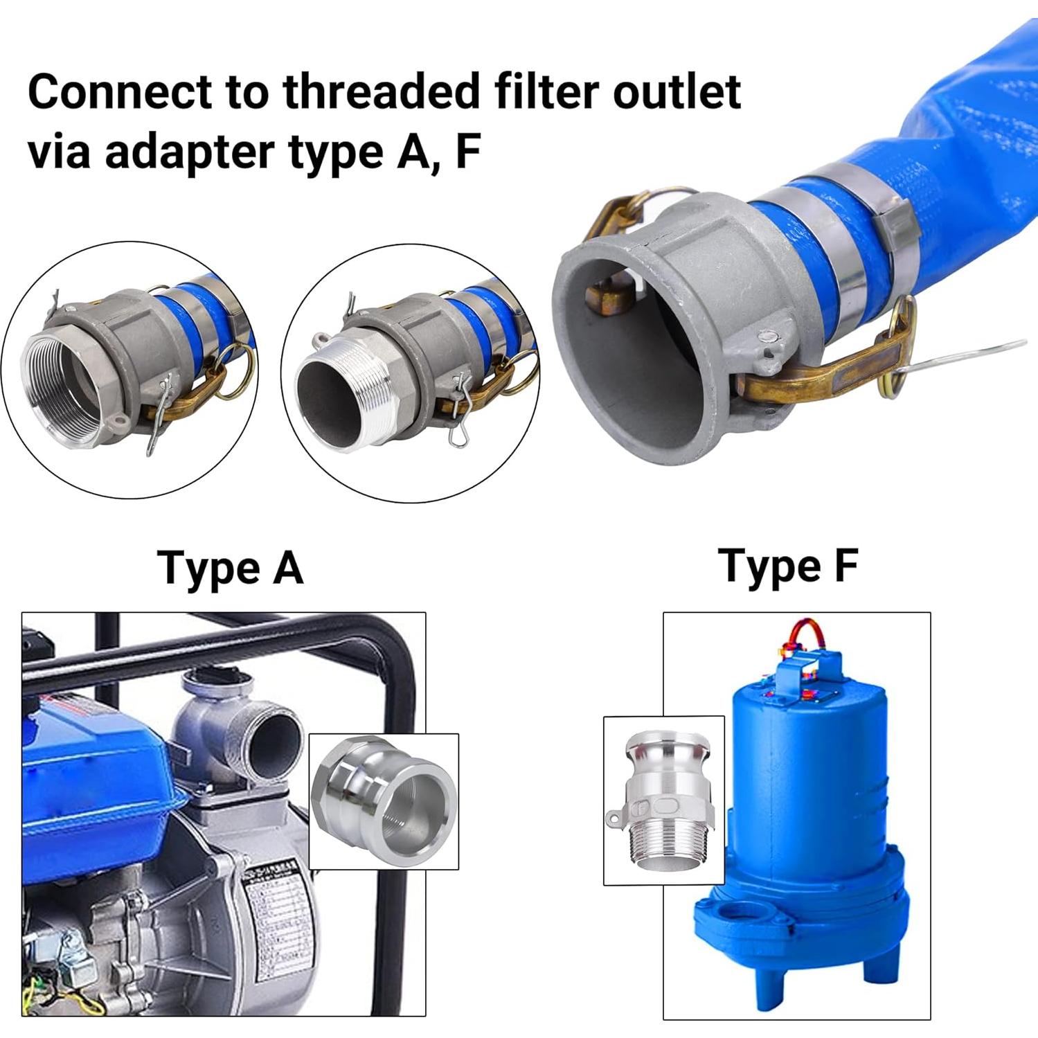 Manguera de Desagüe PVC Lay Flat 1" x 30.48m Geowaky