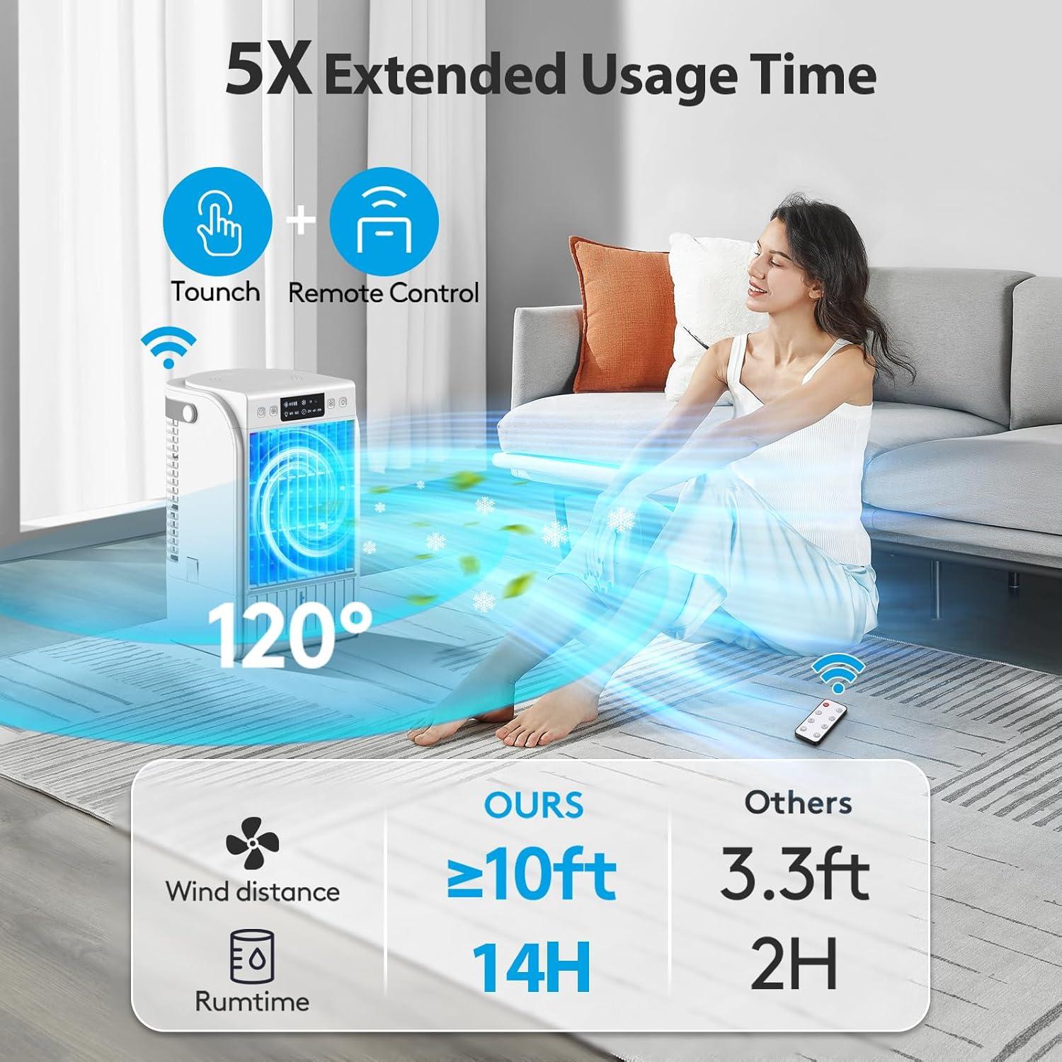 Aire Acondicionado Portátil JYewroom 4-en-1 Blanco 1500ml