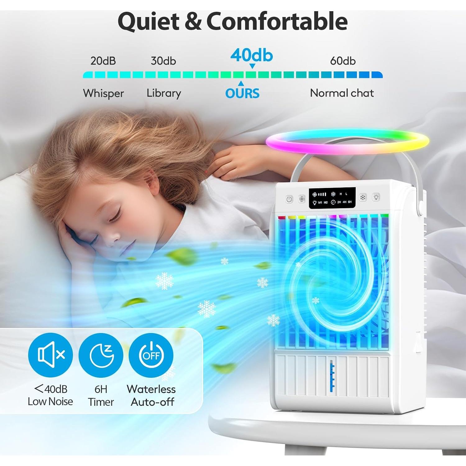 Aire Acondicionado Portátil JYewroom 4-en-1 Blanco 1500ml