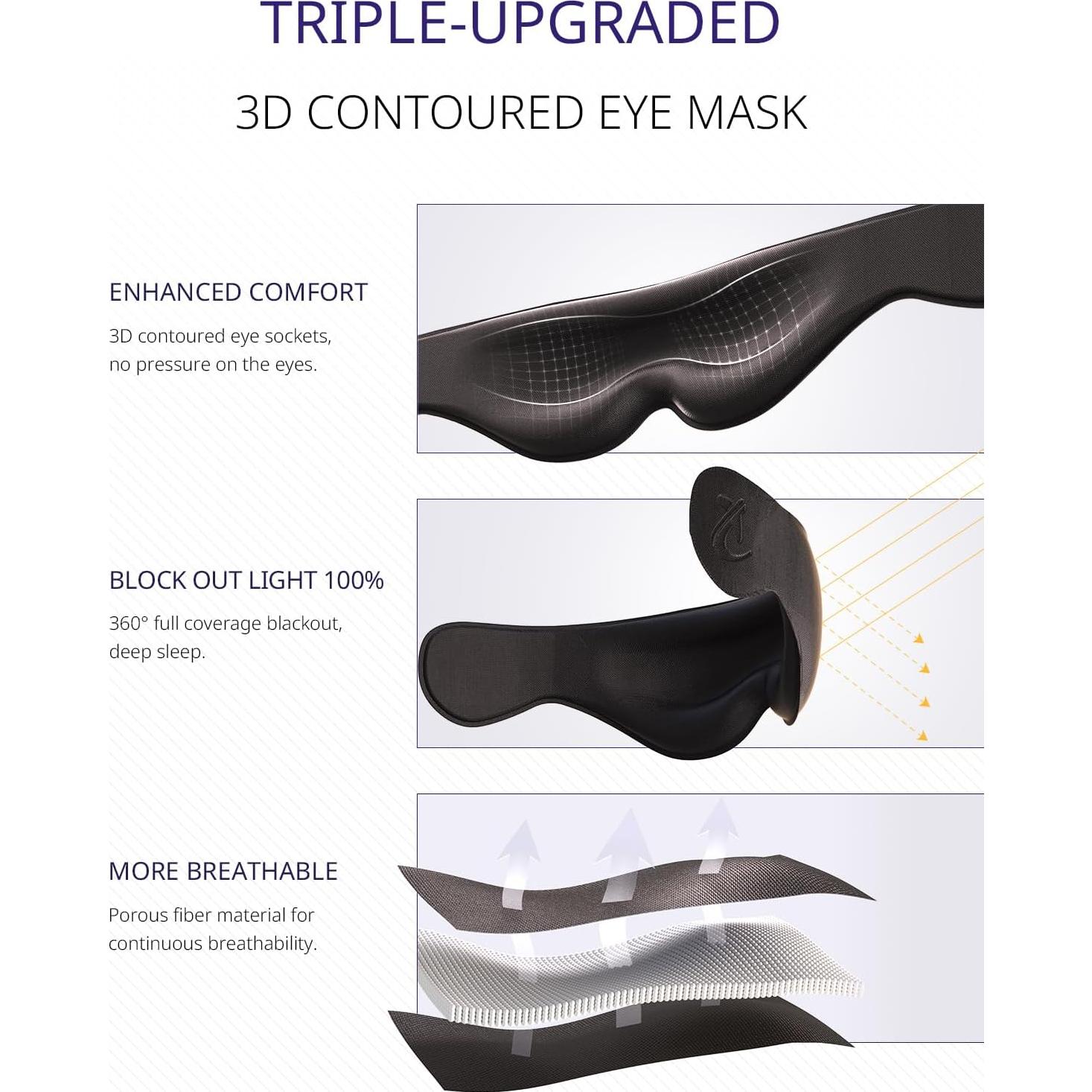 Almohada de Viaje Bonairest con Máscara de Ojos 3D - Soporte 360°