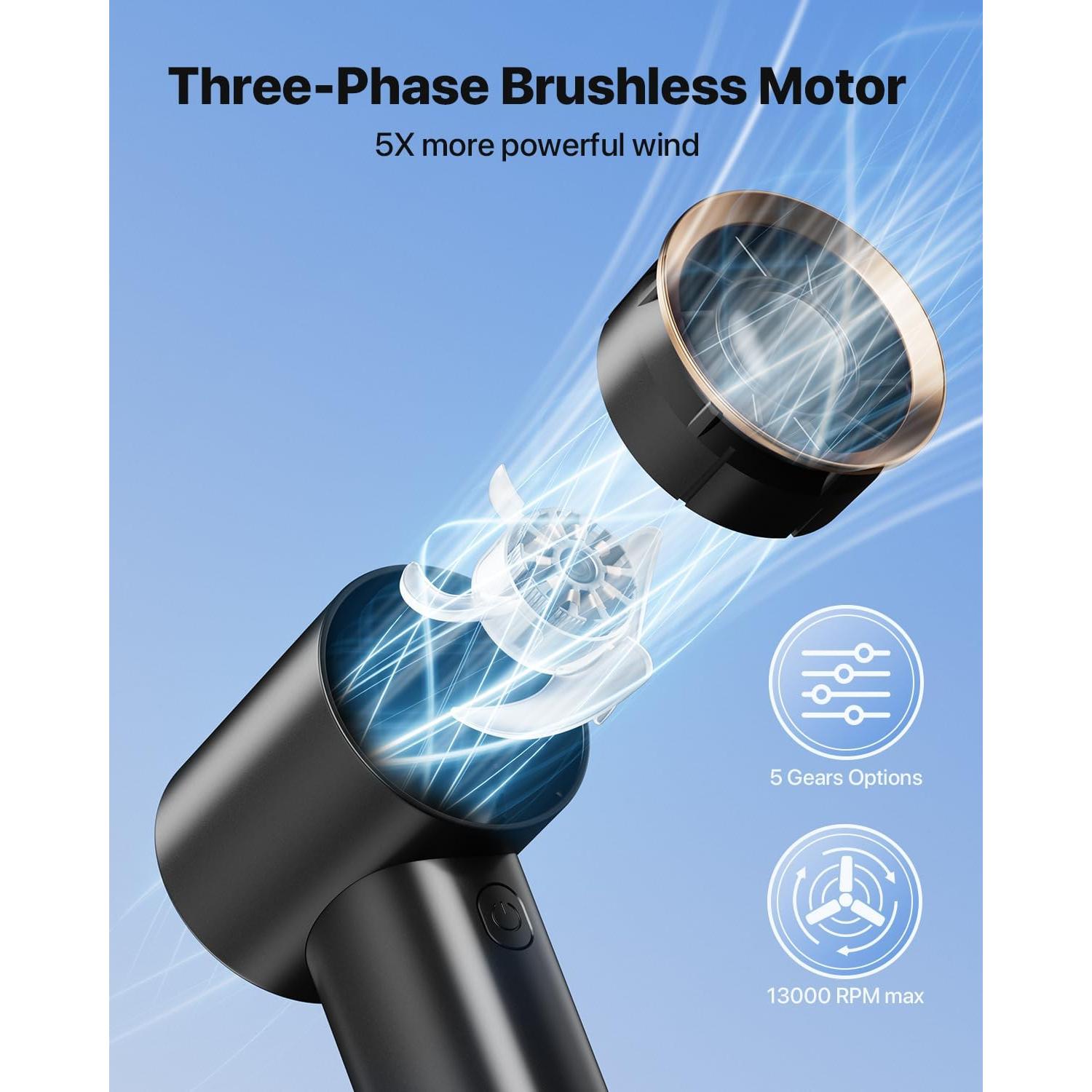 Ventilador Portátil SWEETFULL 3600mAh Alta Velocidad Negro