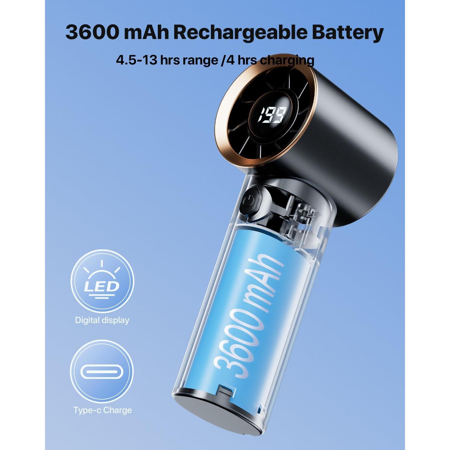 Ventilador Portátil SWEETFULL 3600mAh Alta Velocidad Negro