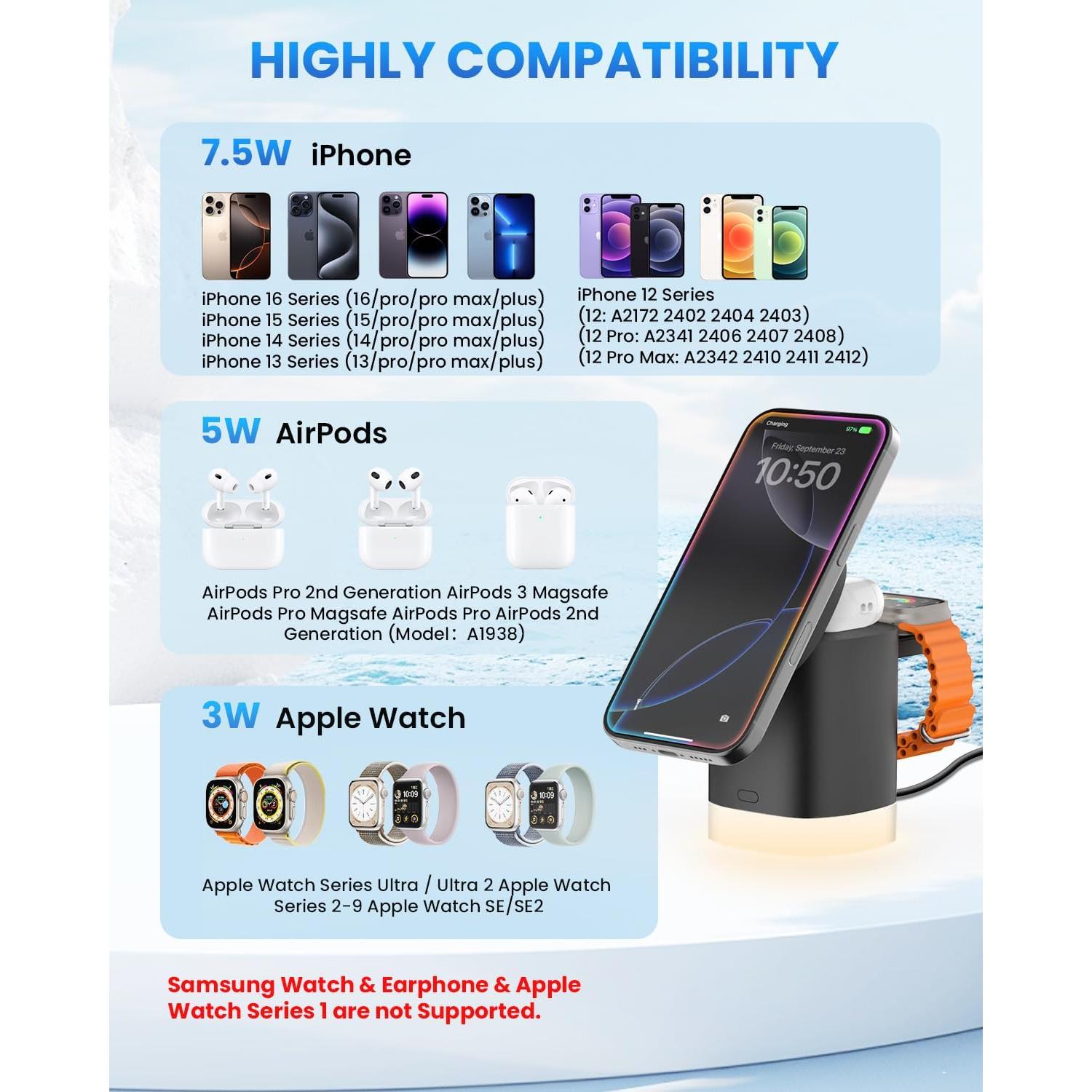 Cargador Inalámbrico 3 en 1 JoyGeek MagSafe para iPhone 12-16