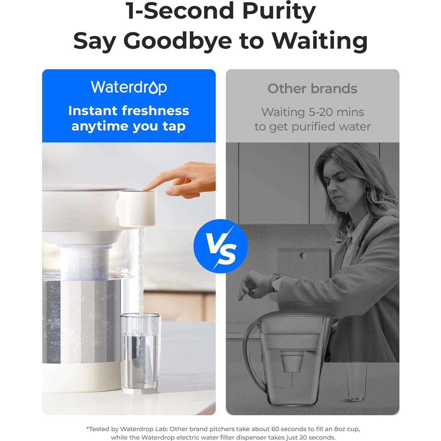 Dispensador de Agua Eléctrico Waterdrop 0 TDS 22 Tazas Vidrio