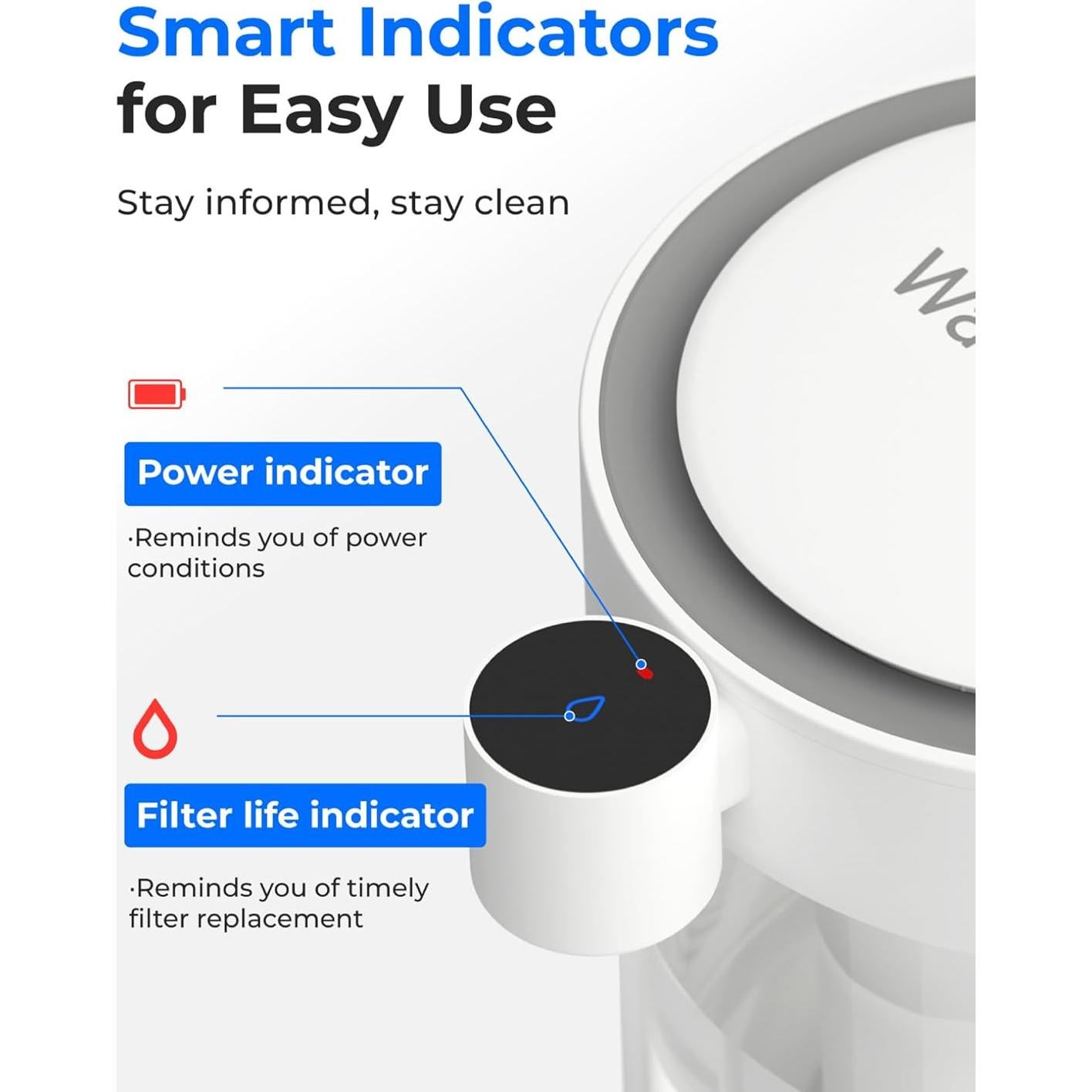 Dispensador de Agua Eléctrico Waterdrop 0 TDS 22 Tazas Vidrio