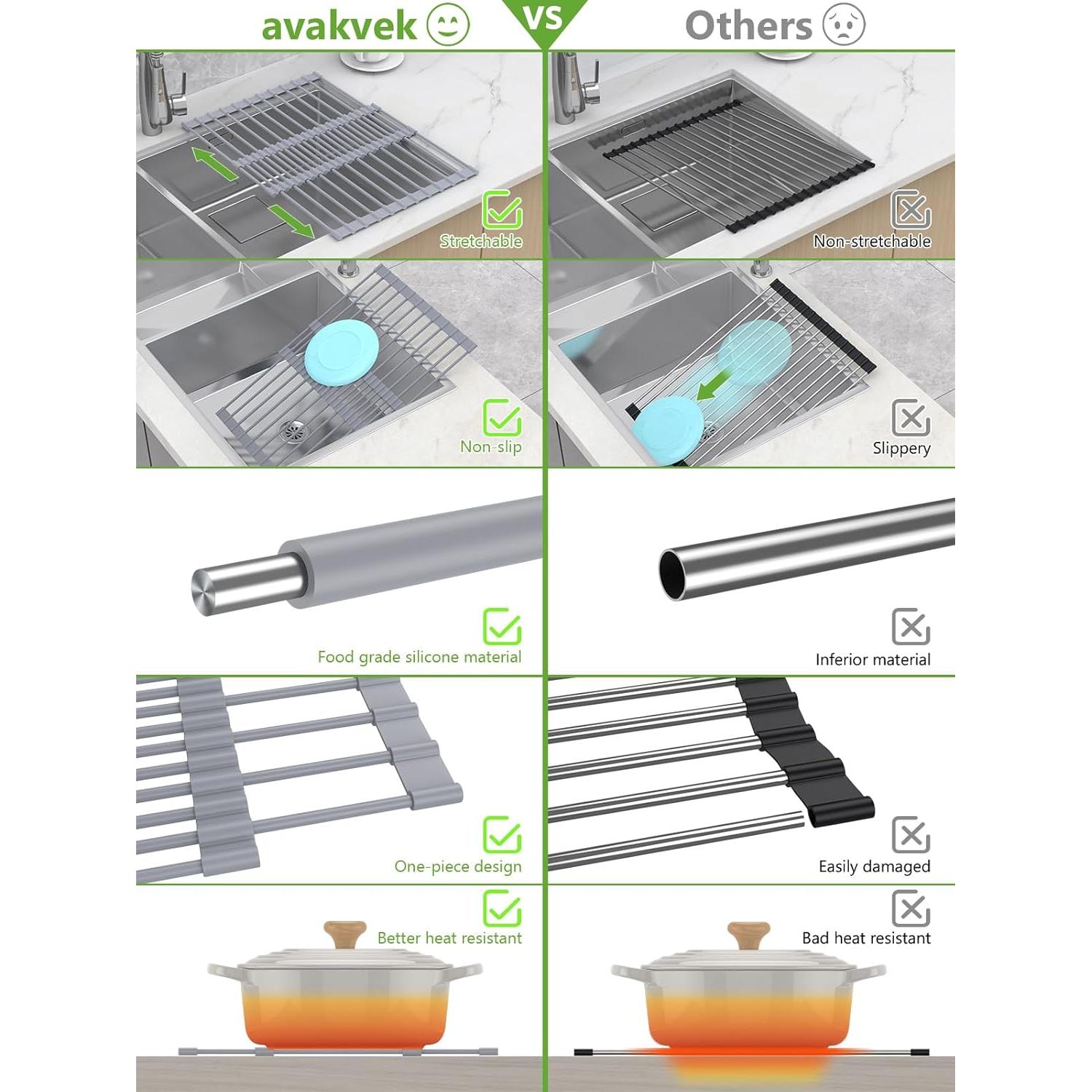 Escurridor de Platos Plegable Avakvek Gris 33.4-57 cm Silicona