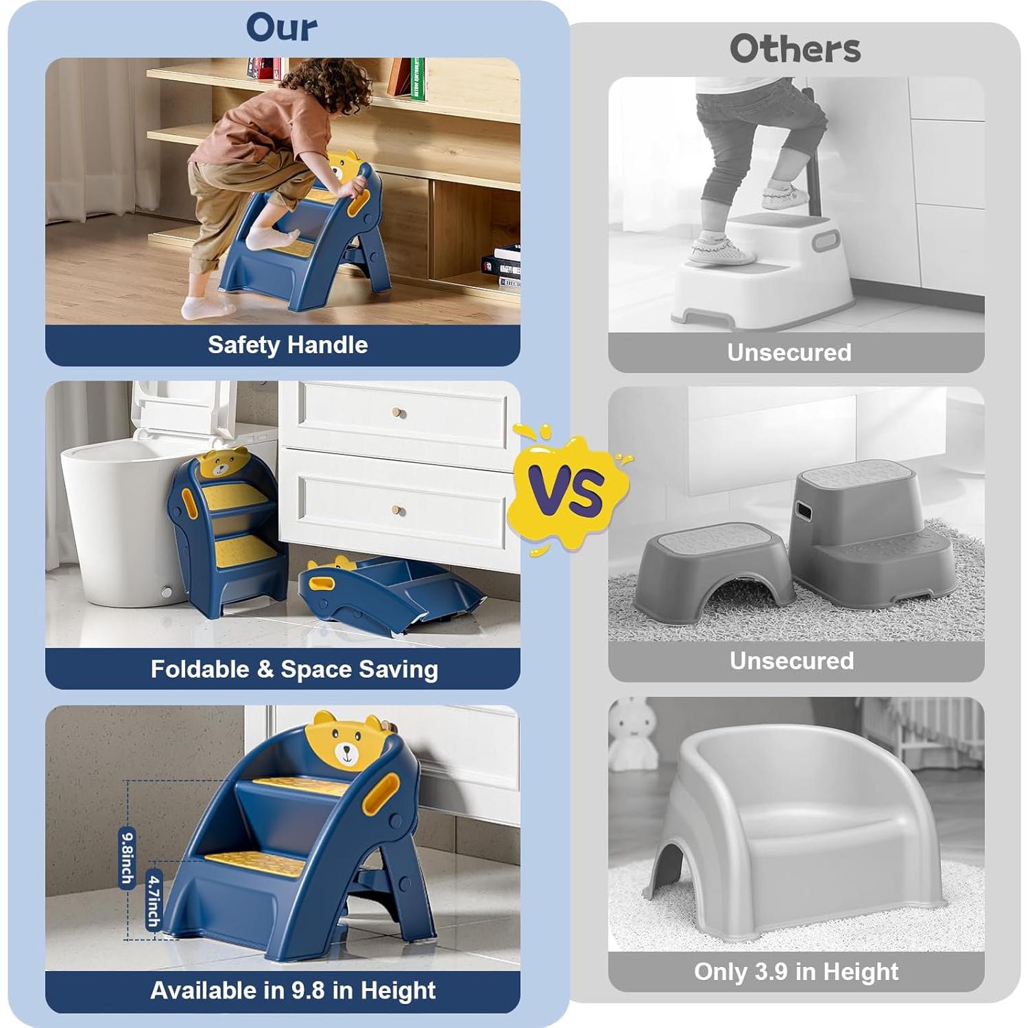 Escalera Plegable Antideslizante Tavlshero YT-8868 para Niños