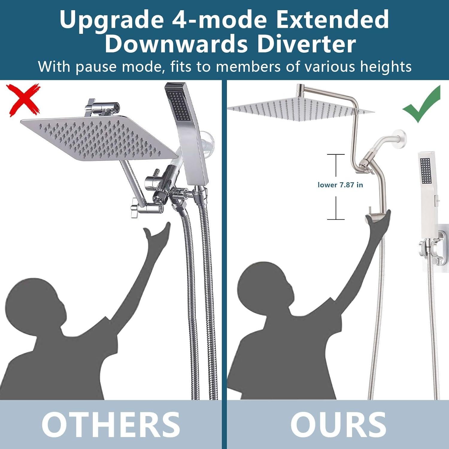 Cabezal de Ducha de Lluvia PDPBath 12" con Mano y Diverter