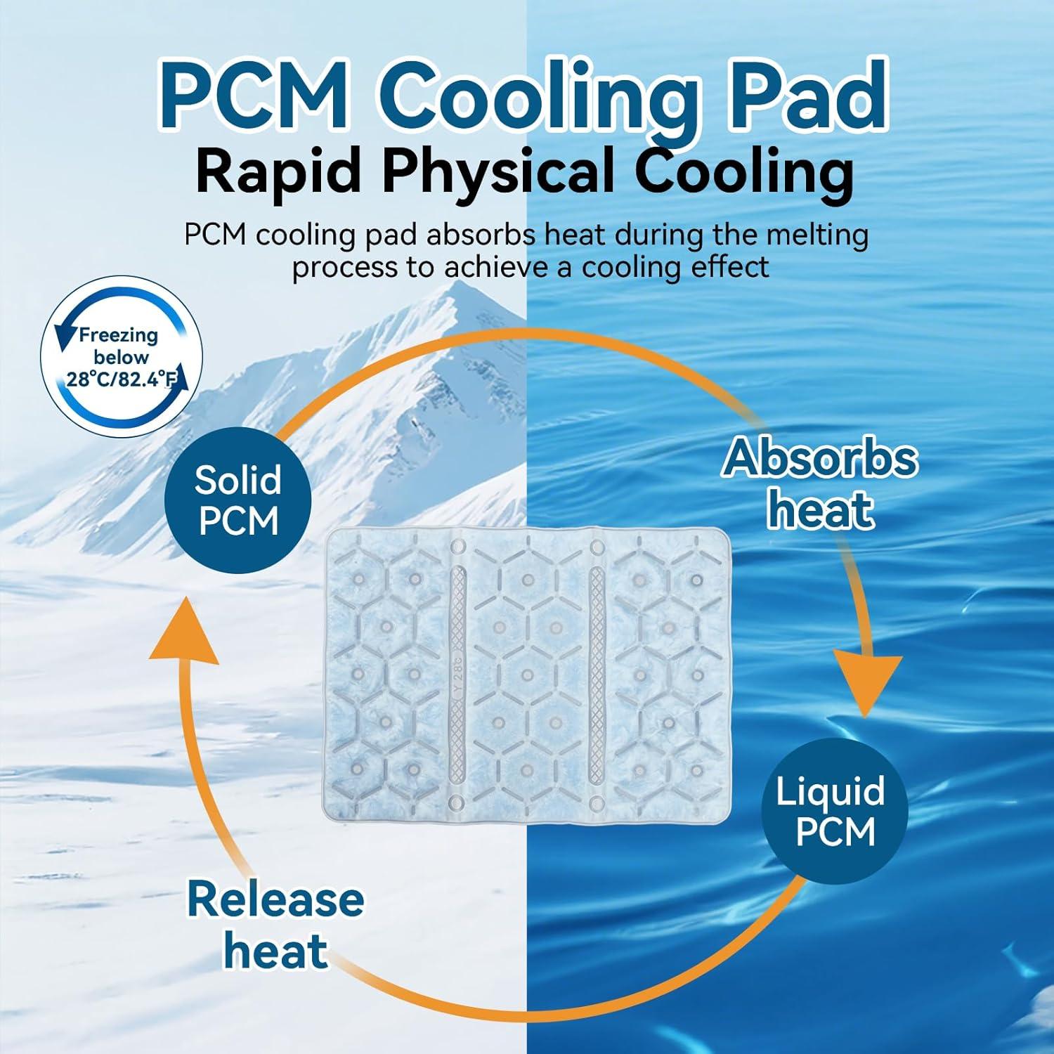 Almohadilla Refrigerante PCM 40x30 cm - Cojín Sin Condensación