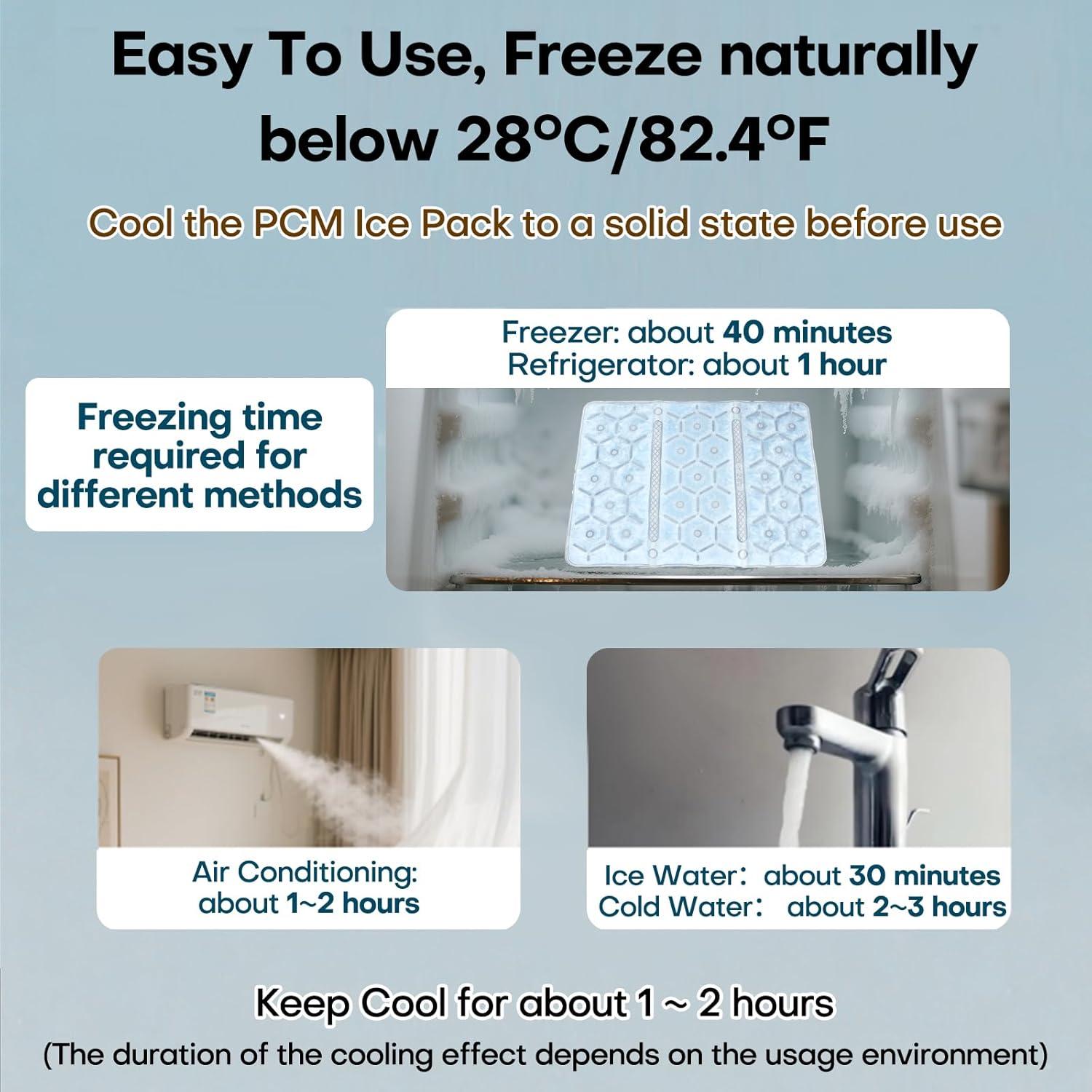 Almohadilla Refrigerante PCM 40x30 cm - Cojín Sin Condensación