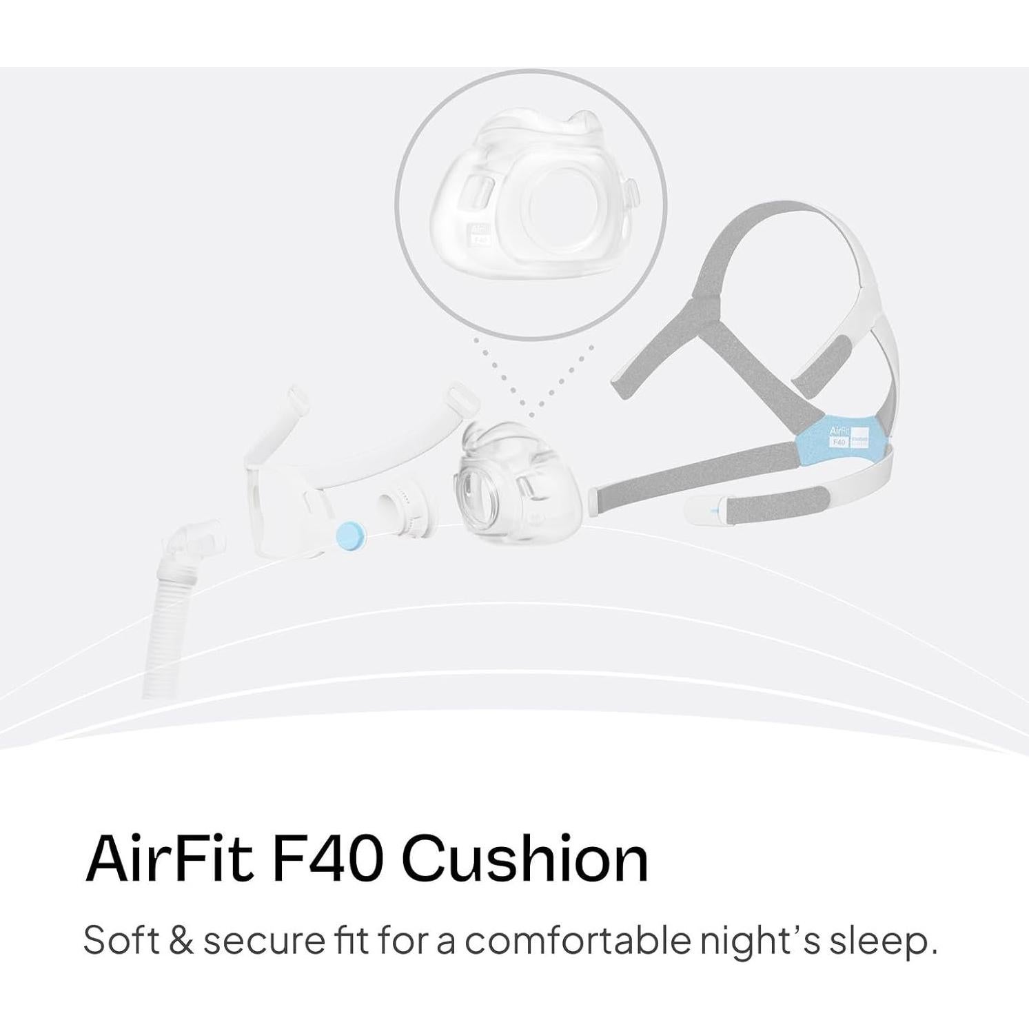 Almohadilla de Reemplazo ResMed AirFit F40 - Pequeña Ancha