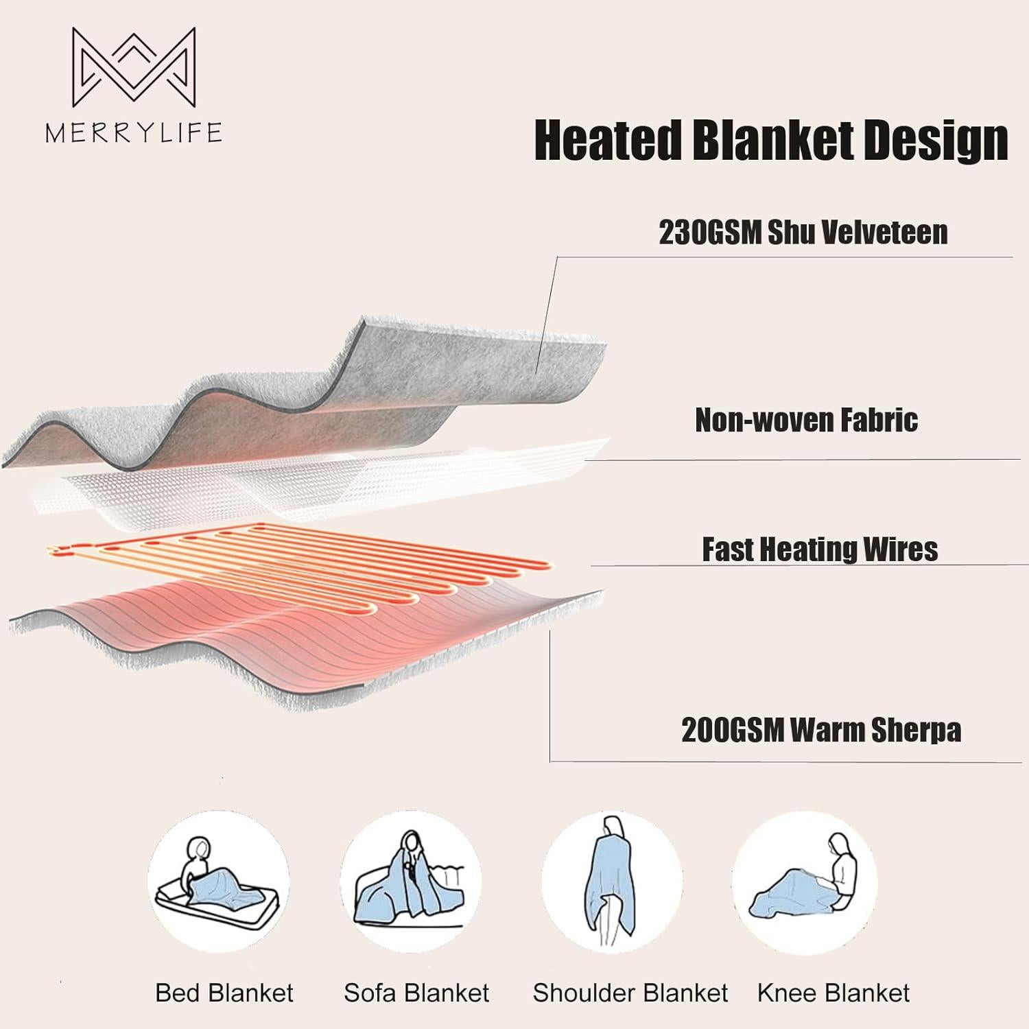 Manta Calentada MERRYLIFE 127x152 cm Beige 4 Niveles Calor