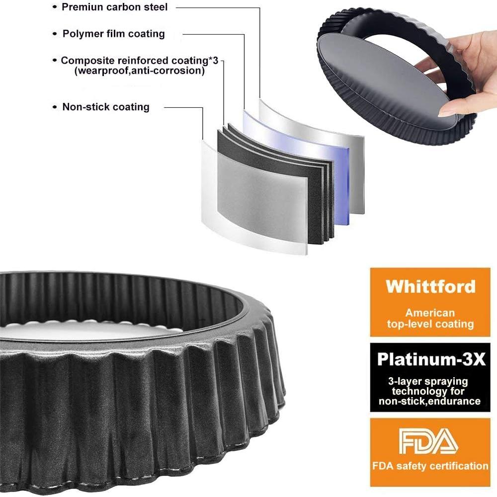 Molde para Tarta Redondo IELEK 25.4 cm Antiadherente