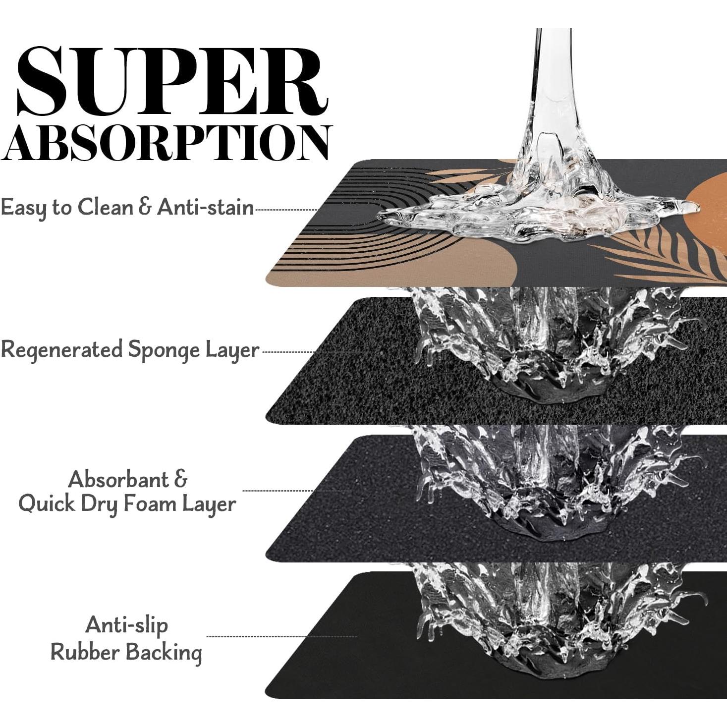 Alfombrilla Absorbente para Comida y Agua de Perros Cuslnox S