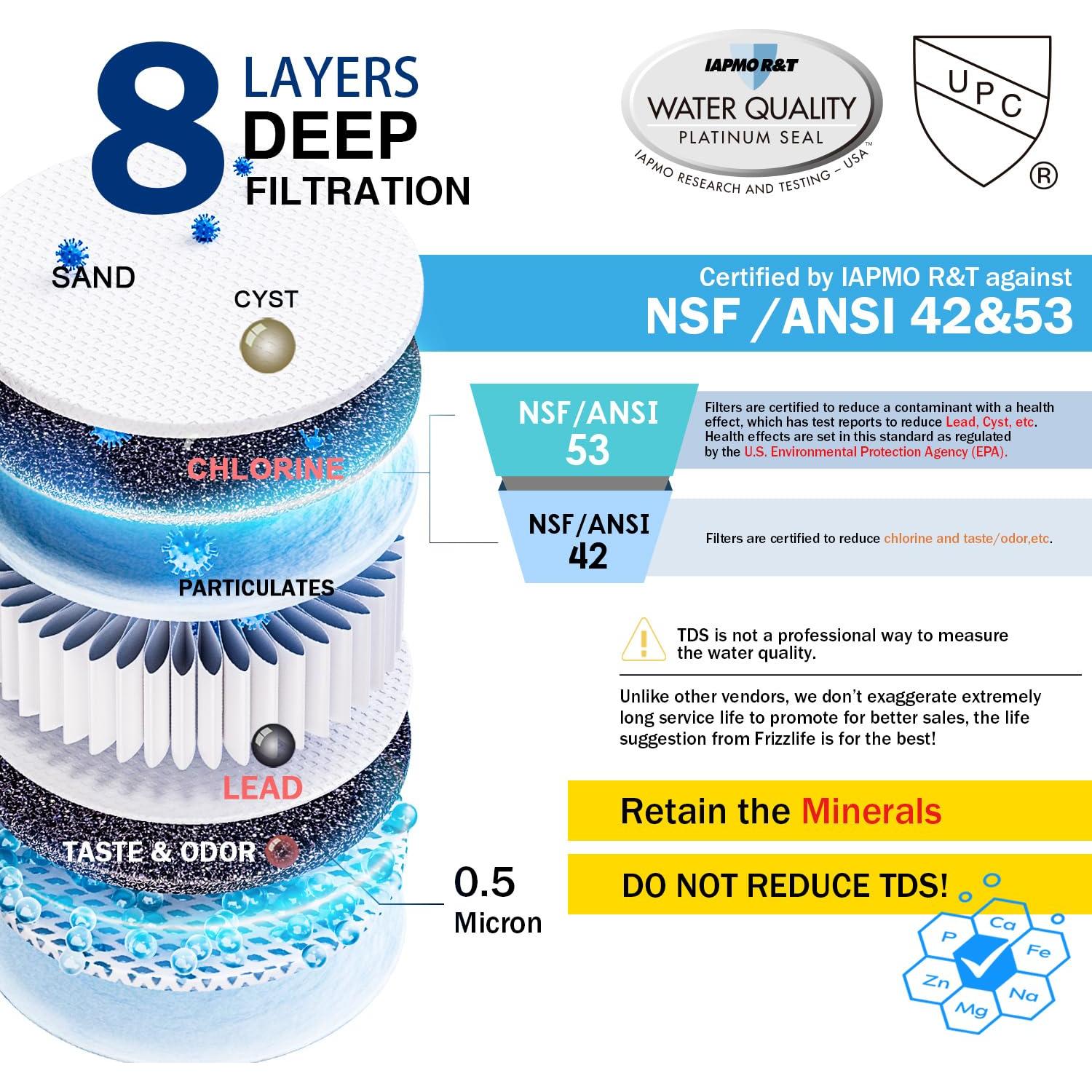 Filtro de Agua Bajo Fregadero Frizzlife SK99 - Conexión Directa