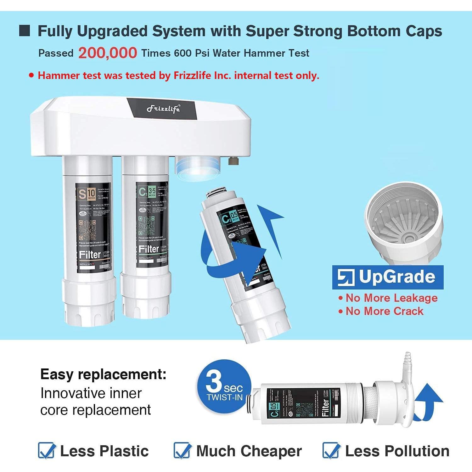 Filtro de Agua Bajo Fregadero Frizzlife SK99 - Conexión Directa