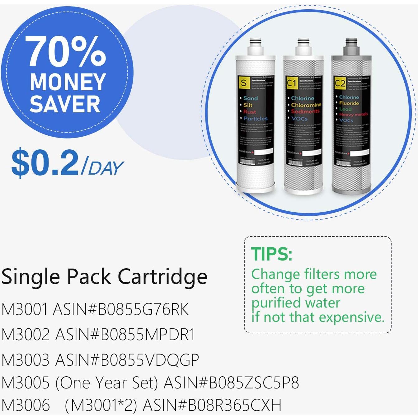 Filtro de Agua Bajo Fregadero Frizzlife SK99 - Conexión Directa