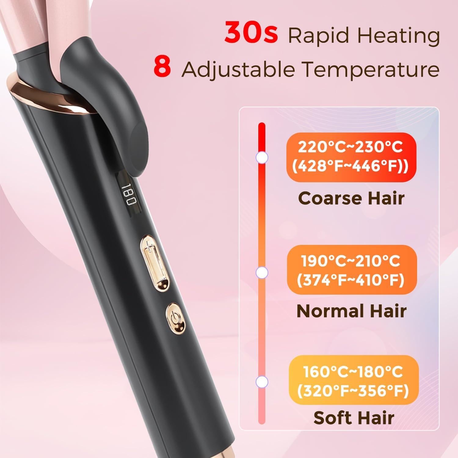 Plancha de Rizar 25mm Lam(MS)pen Barril Largo Cerámica