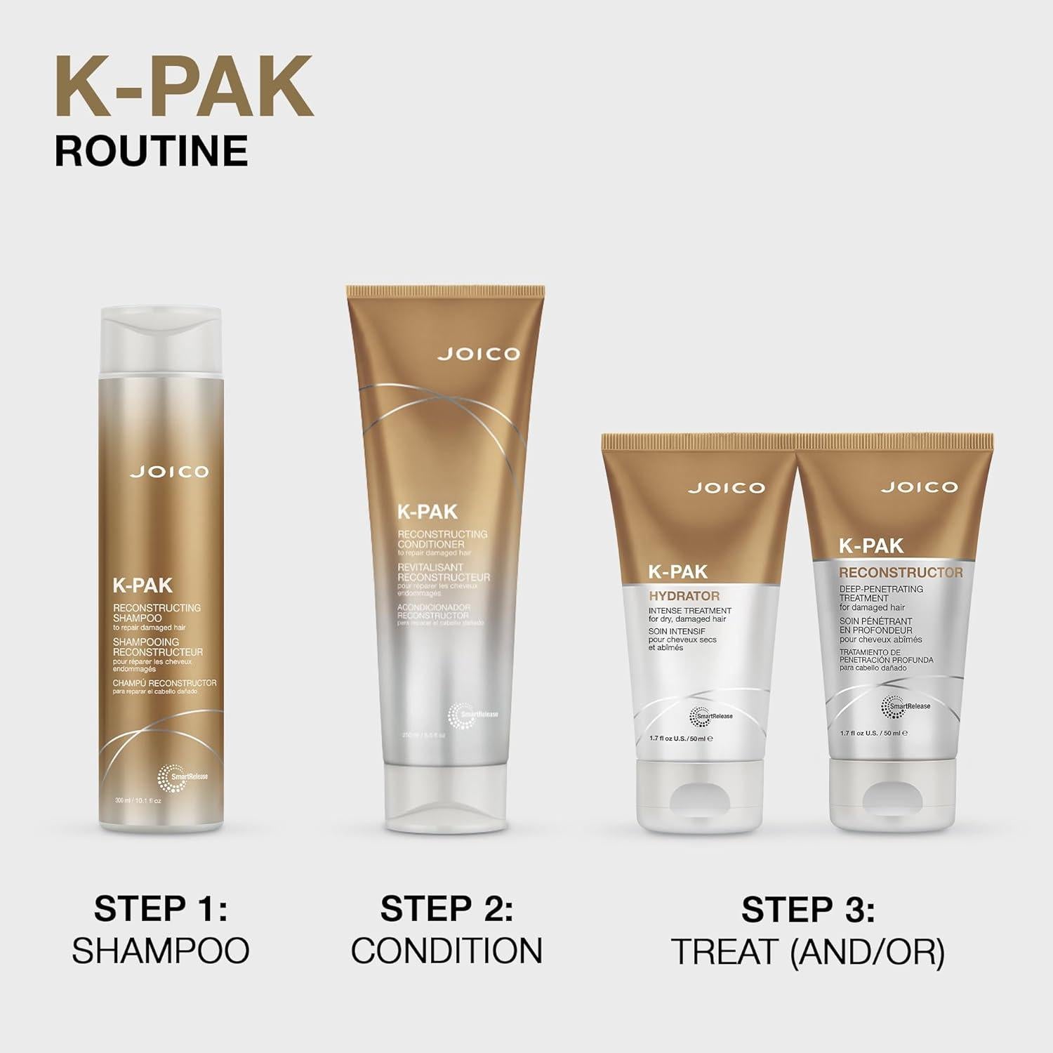 Tratamiento Capilar Joico K-PAK 50 ml - Reconstructor Profundo