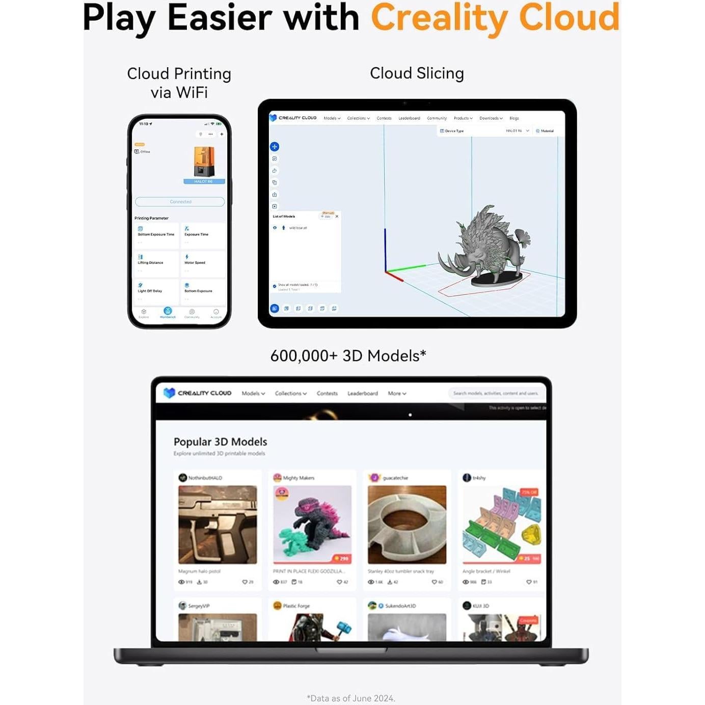 Impresora 3D de Resina Creality HALOT R6 para Principiantes