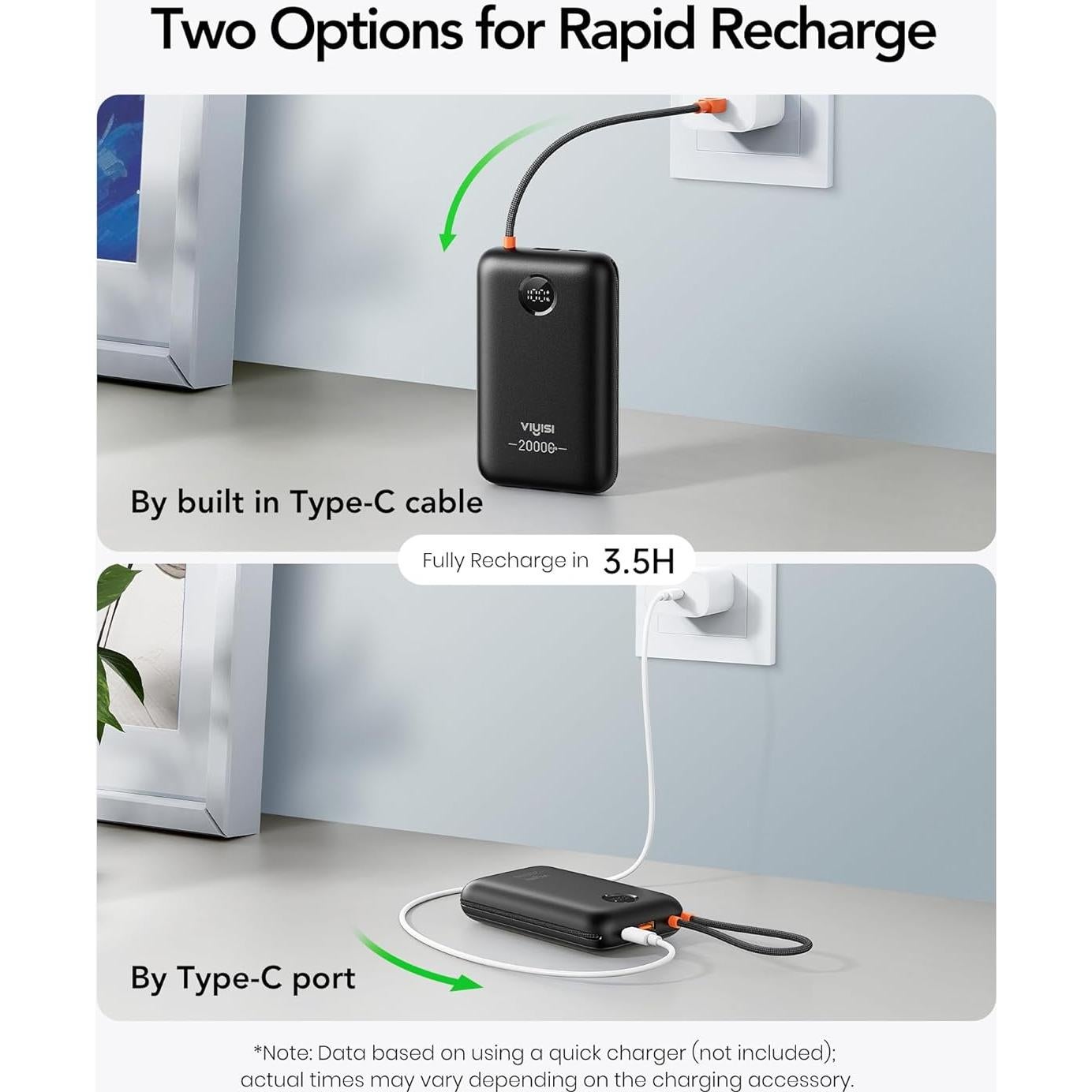 Cargador Portátil 20000mAh 30W Rápido USB-C y Lightning Negro