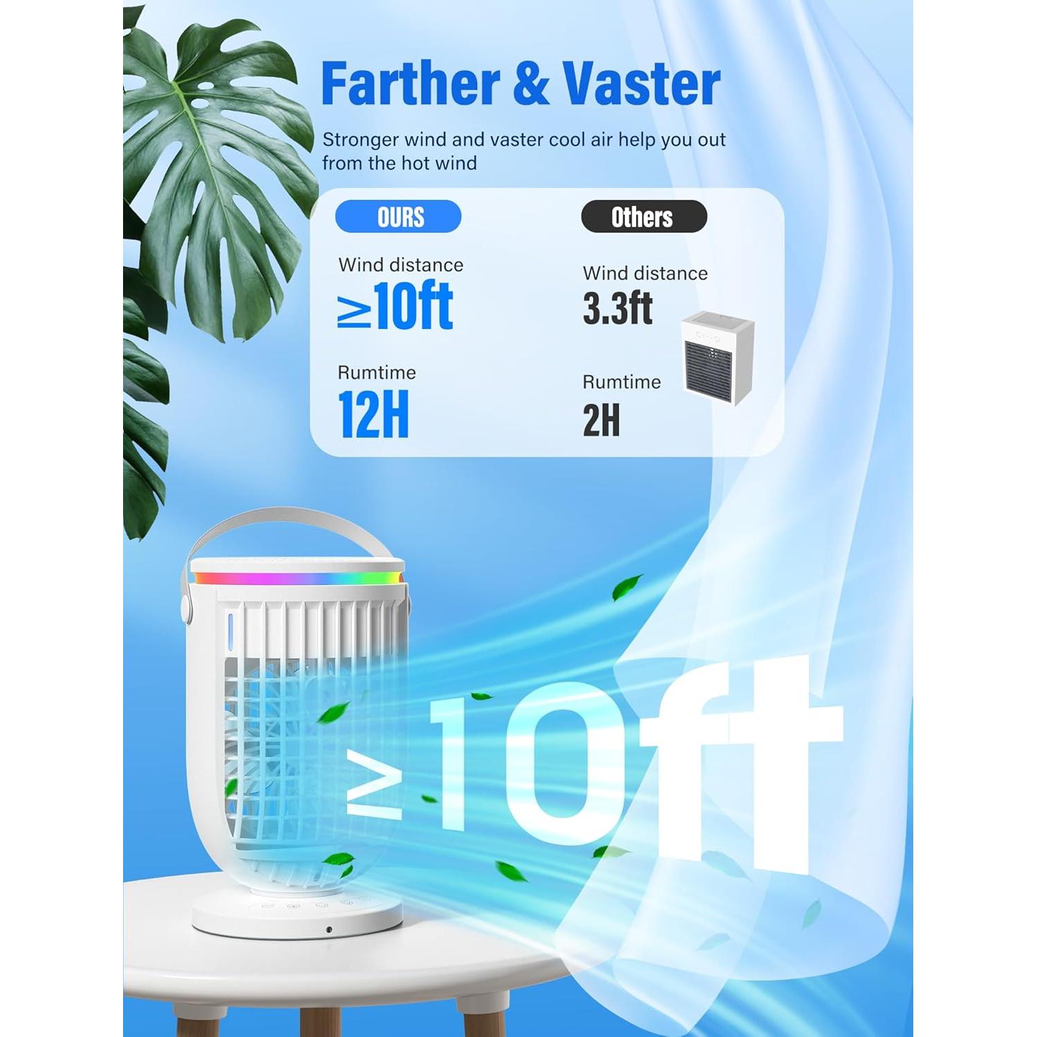 Aire Acondicionado Portátil JYew CBZ-1 4 en 1 con Humidificador