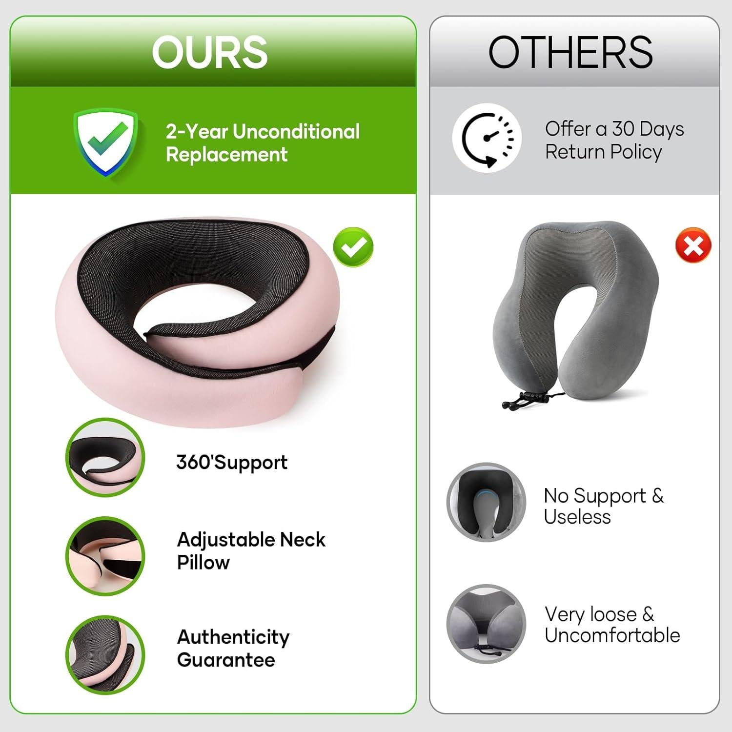 Almohada de Viaje NOCRLG G1 Espuma de Memoria Rosa