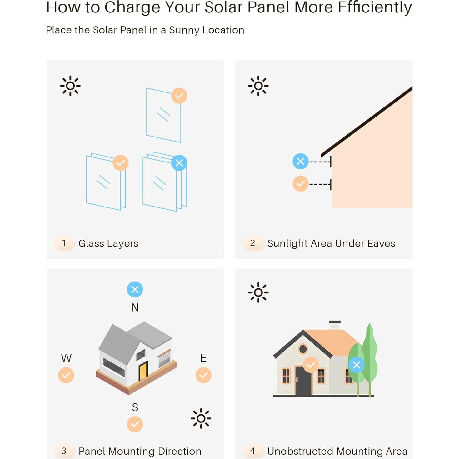 Panel Solar 3.4W 6V JaeJaes para Cortinas Motorizadas USB-C