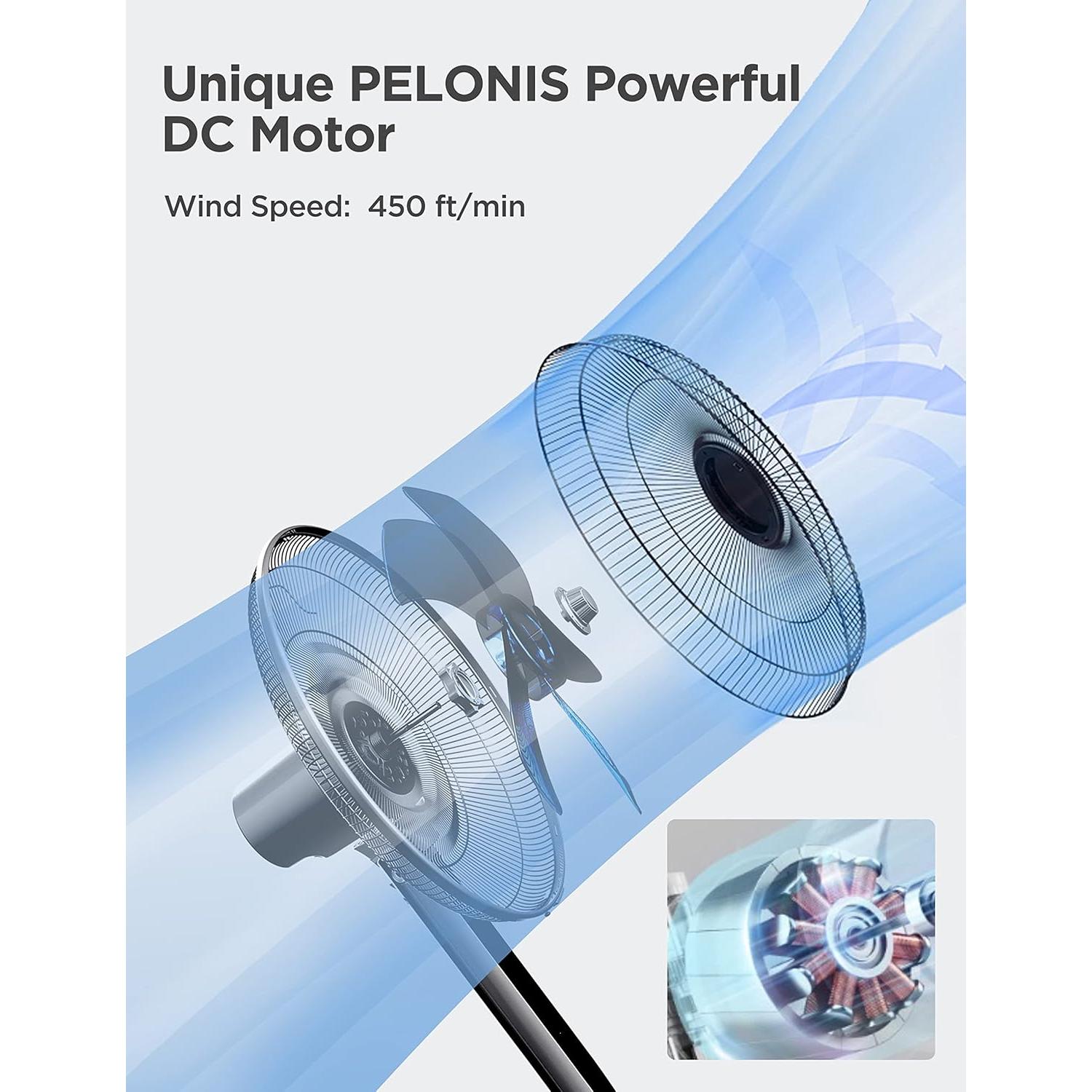 Ventilador de Pedestal PELONIS 40 cm Oscilante con Control Remoto