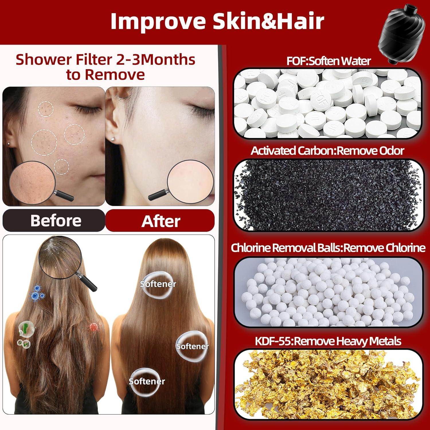 Filtro de Ducha Mimccoy M241B - Elimina Cloro y Impurezas