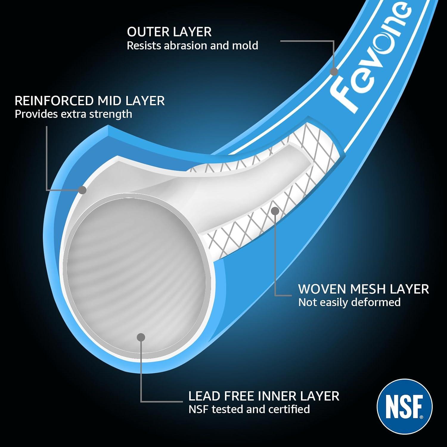 Manguera de Jardín FEVONE 0.91m Polímero Híbrido 41.4 Bar
