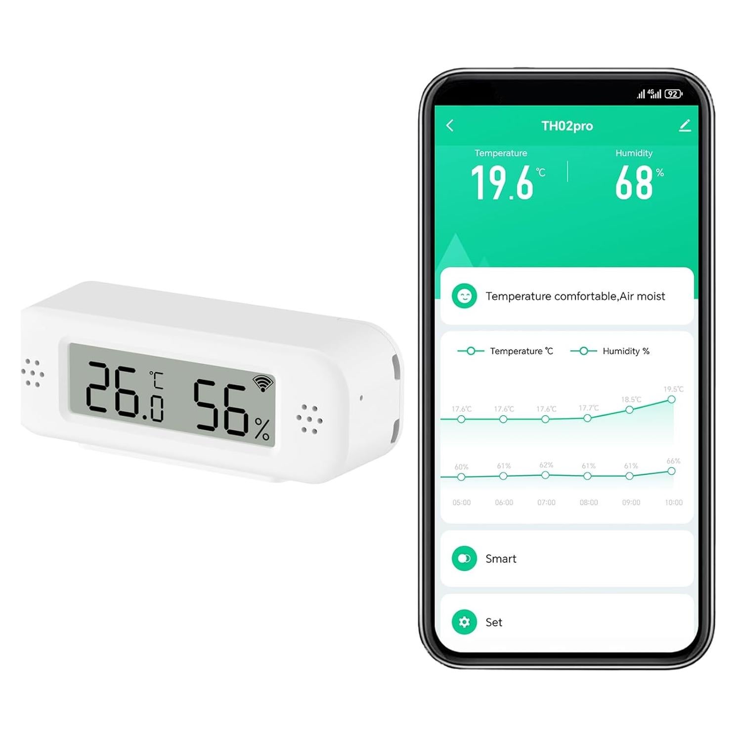 Termómetro Digital Inteligente Zecamin TH02 Pro WiFi con Alertas