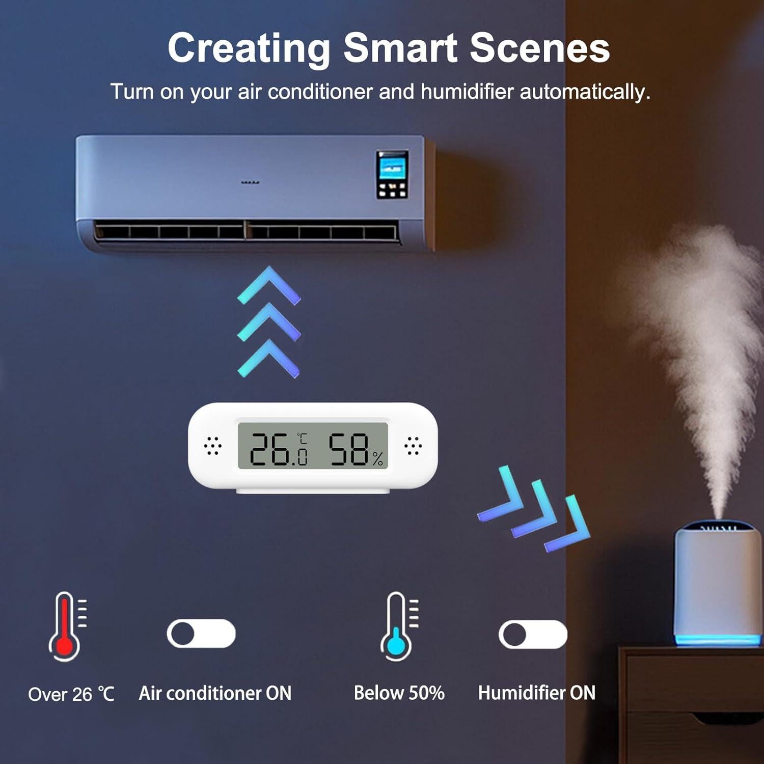 Termómetro Digital Inteligente Zecamin TH02 Pro WiFi con Alertas