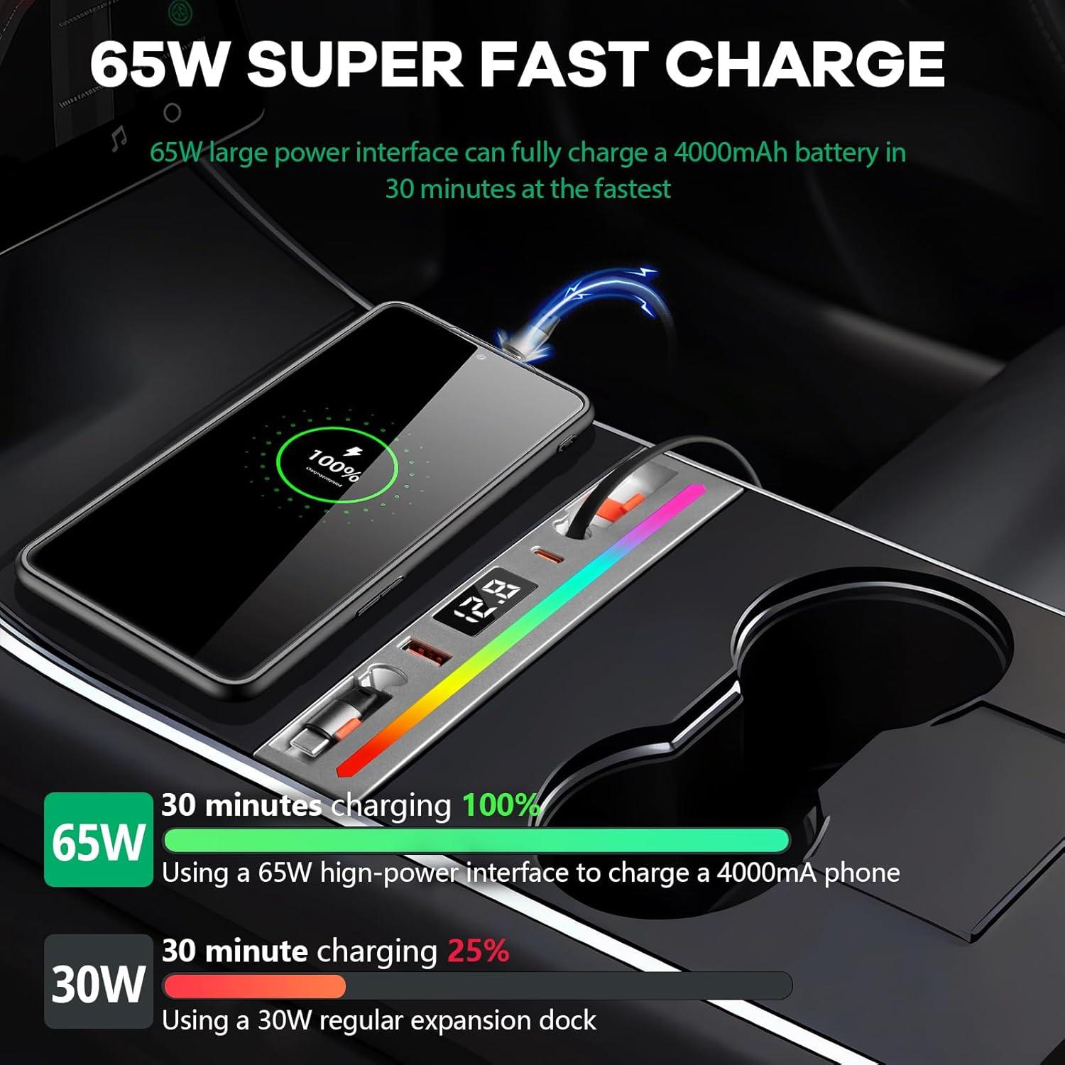 Cargador Hub USB Alopee 65W para Modelo 3 Highland 2024